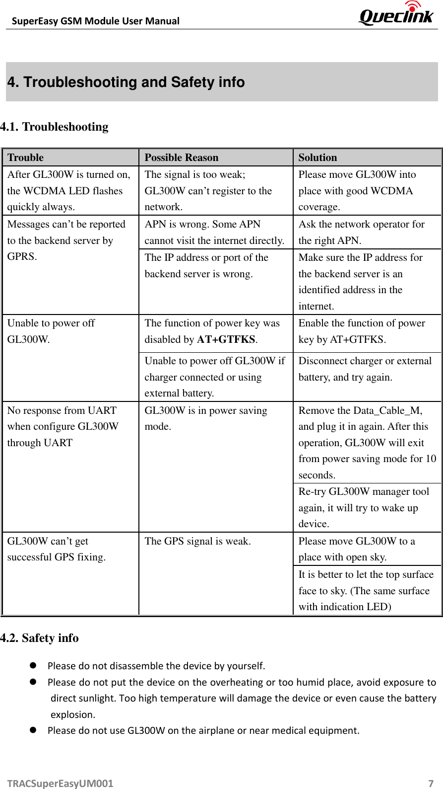  SuperEasy GSM Module User Manual       TRACSuperEasyUM001                                                          7 4. Troubleshooting and Safety info 4.1. Troubleshooting Trouble Possible Reason Solution After GL300W is turned on, the WCDMA LED flashes quickly always. The signal is too weak; GL300W can’t register to the network. Please move GL300W into place with good WCDMA coverage. Messages can’t be reported to the backend server by GPRS. APN is wrong. Some APN cannot visit the internet directly. Ask the network operator for the right APN. The IP address or port of the backend server is wrong.   Make sure the IP address for the backend server is an identified address in the internet. Unable to power off GL300W. The function of power key was disabled by AT+GTFKS. Enable the function of power key by AT+GTFKS. Unable to power off GL300W if charger connected or using external battery. Disconnect charger or external battery, and try again. No response from UART when configure GL300W through UART GL300W is in power saving mode. Remove the Data_Cable_M, and plug it in again. After this operation, GL300W will exit from power saving mode for 10 seconds. Re-try GL300W manager tool again, it will try to wake up device. GL300W can’t get successful GPS fixing. The GPS signal is weak. Please move GL300W to a place with open sky. It is better to let the top surface face to sky. (The same surface with indication LED) 4.2. Safety info  Please do not disassemble the device by yourself.    Please do not put the device on the overheating or too humid place, avoid exposure to direct sunlight. Too high temperature will damage the device or even cause the battery explosion.    Please do not use GL300W on the airplane or near medical equipment.    