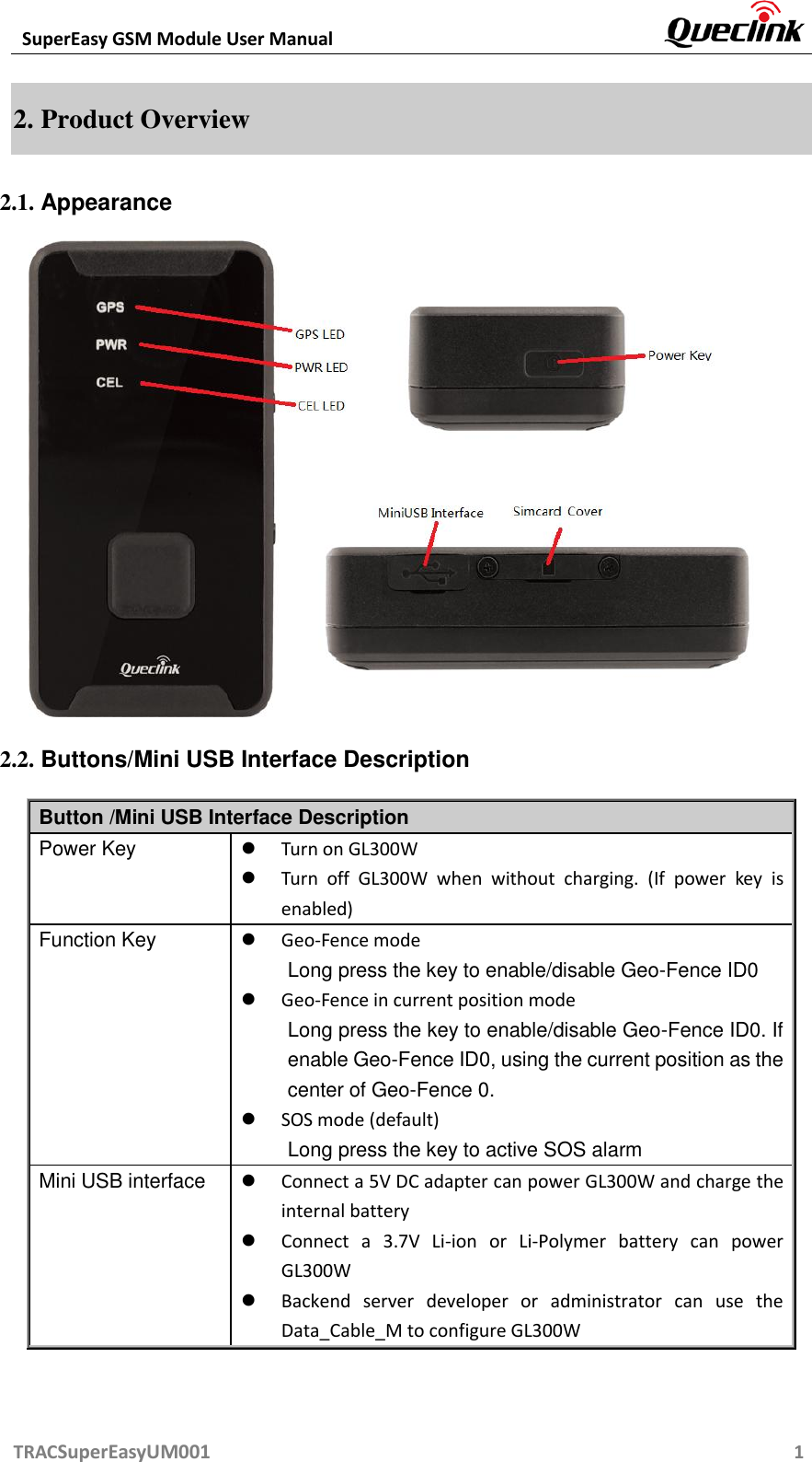  SuperEasy GSM Module User Manual       TRACSuperEasyUM001                                                          1 2. Product Overview 2.1. Appearance  2.2. Buttons/Mini USB Interface Description Button /Mini USB Interface Description Power Key  Turn on GL300W  Turn  off  GL300W  when  without  charging.  (If  power  key  is enabled)   Function Key  Geo-Fence mode Long press the key to enable/disable Geo-Fence ID0  Geo-Fence in current position mode Long press the key to enable/disable Geo-Fence ID0. If enable Geo-Fence ID0, using the current position as the center of Geo-Fence 0.  SOS mode (default) Long press the key to active SOS alarm Mini USB interface  Connect a 5V DC adapter can power GL300W and charge the internal battery     Connect  a  3.7V  Li-ion  or  Li-Polymer  battery  can  power GL300W  Backend  server  developer  or  administrator  can  use  the Data_Cable_M to configure GL300W 