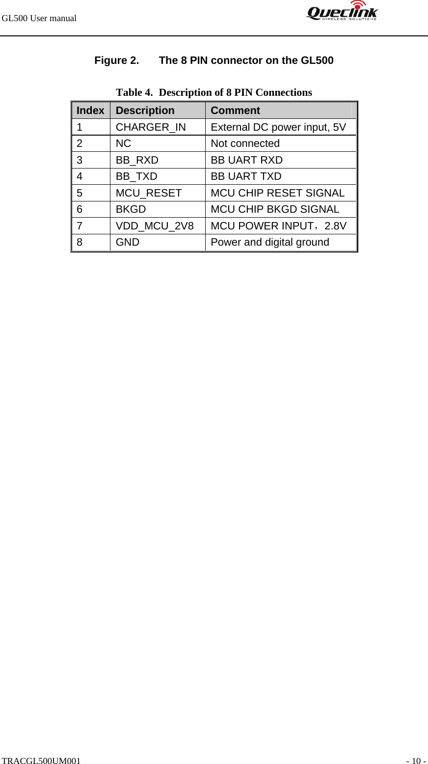 GL500 User manual                                                               TRACGL500UM001                                                               - 10 -  Figure 2.  The 8 PIN connector on the GL500  Table 4. Description of 8 PIN Connections Index  Description  Comment  1  CHARGER_IN  External DC power input, 5V 2 NC  Not connected 3  BB_RXD  BB UART RXD 4  BB_TXD  BB UART TXD 5  MCU_RESET  MCU CHIP RESET SIGNAL 6  BKGD  MCU CHIP BKGD SIGNAL 7 VDD_MCU_2V8 MCU POWER INPUT，2.8V 8  GND  Power and digital ground  