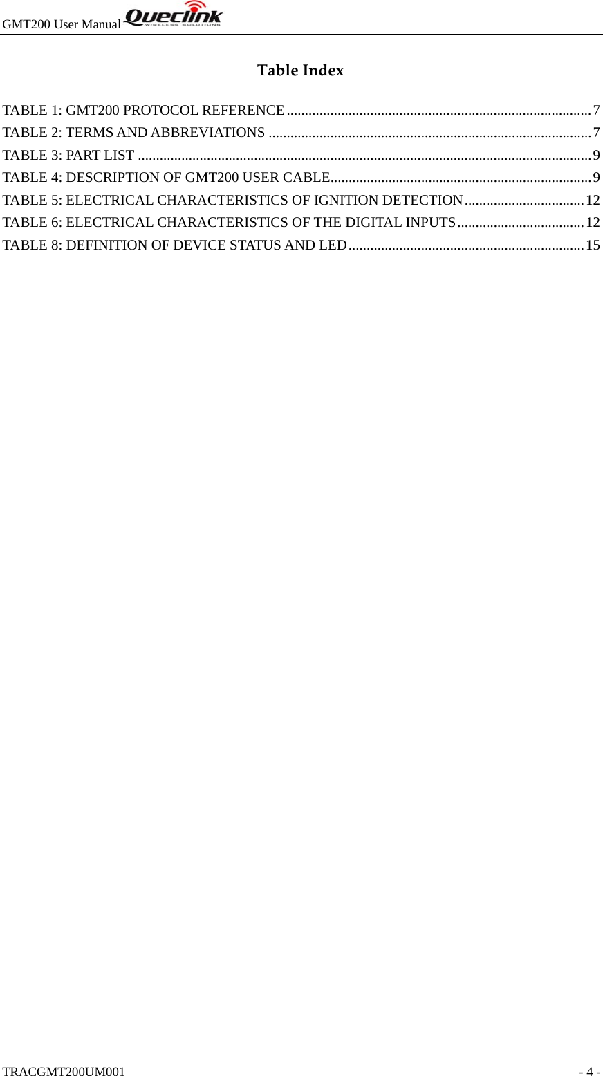 GMT200 User Manual  TRACGMT200UM001                                                               - 4 - TableIndexTABLE 1: GMT200 PROTOCOL REFERENCE .................................................................................... 7TABLE 2: TERMS AND ABBREVIATIONS ......................................................................................... 7TABLE 3: PART LIST ............................................................................................................................. 9TABLE 4: DESCRIPTION OF GMT200 USER CABLE ........................................................................ 9TABLE 5: ELECTRICAL CHARACTERISTICS OF IGNITION DETECTION ................................. 12TABLE 6: ELECTRICAL CHARACTERISTICS OF THE DIGITAL INPUTS ................................... 12TABLE 8: DEFINITION OF DEVICE STATUS AND LED ................................................................. 15