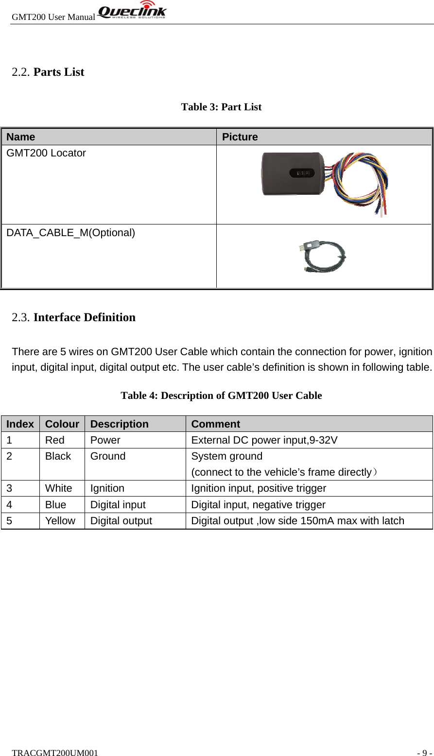 GMT200 User Manual  TRACGMT200UM001                                                               - 9 -  2.2. Parts List Table 3: Part List Name   Picture GMT200 Locator  DATA_CABLE_M(Optional)   2.3. Interface Definition There are 5 wires on GMT200 User Cable which contain the connection for power, ignition input, digital input, digital output etc. The user cable’s definition is shown in following table. Table 4: Description of GMT200 User Cable Index  Colour  Description  Comment 1  Red  Power  External DC power input,9-32V 2 Black Ground  System ground (connect to the vehicle’s frame directly） 3  White  Ignition  Ignition input, positive trigger 4  Blue  Digital input  Digital input, negative trigger 5  Yellow  Digital output  Digital output ,low side 150mA max with latch   