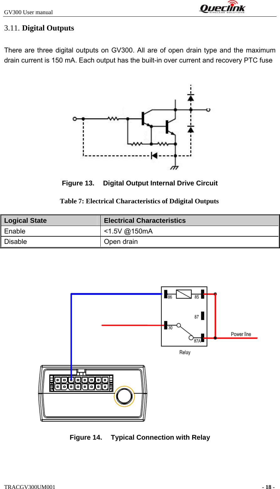 GV300 User manual                                                              TRACGV300UM001                                                                      - 18 - 3.11. Digital Outputs There are three digital outputs on GV300. All are of open drain type and the maximum drain current is 150 mA. Each output has the built-in over current and recovery PTC fuse  Figure 13.  Digital Output Internal Drive Circuit Table 7: Electrical Characteristics of Ddigital Outputs Logical State  Electrical Characteristics Enable &lt;1.5V @150mA  Disable Open drain     Figure 14.  Typical Connection with Relay 