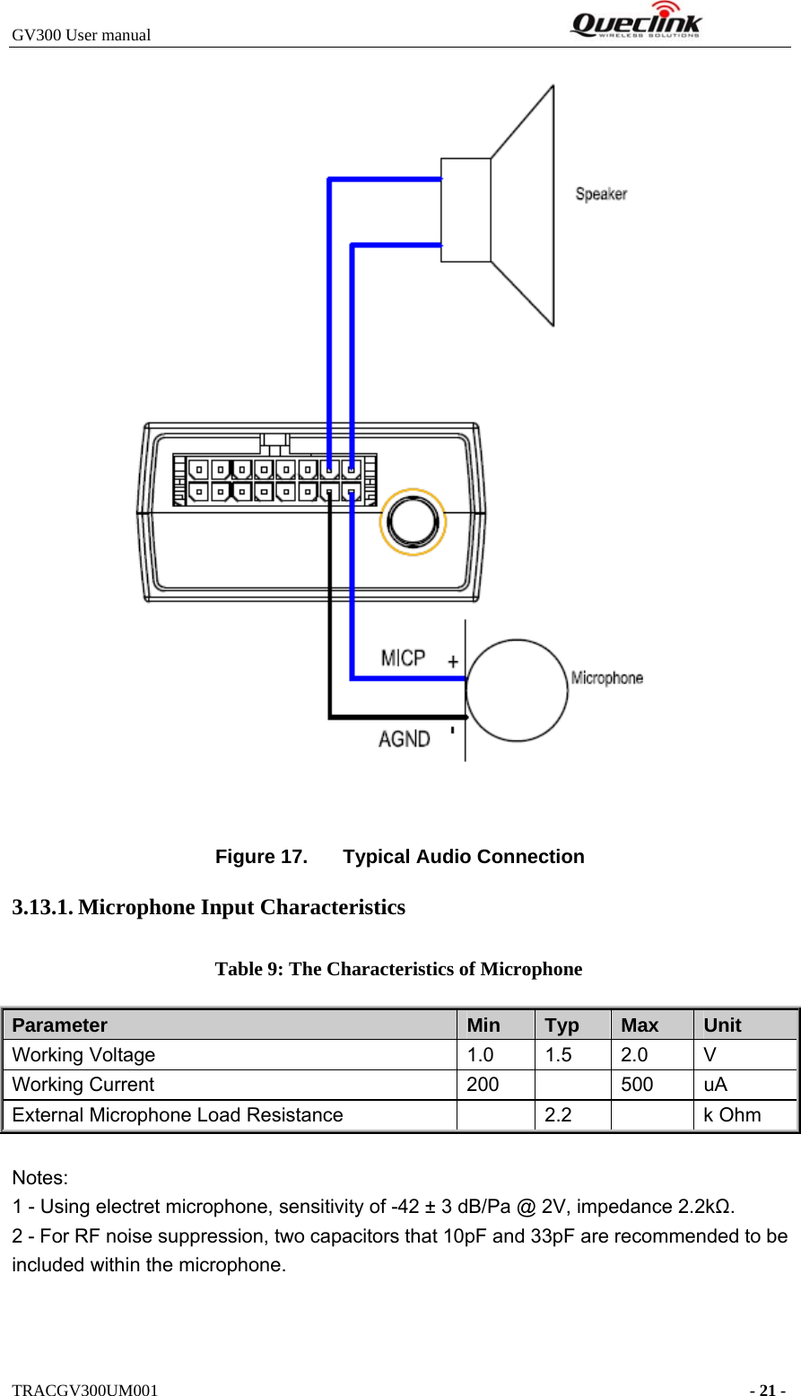 GV300 User manual                                                              TRACGV300UM001                                                                      - 21 -   Figure 17.    Typical Audio Connection   3.13.1. Microphone Input Characteristics Table 9: The Characteristics of Microphone Parameter  Min  Typ  Max  Unit Working Voltage  1.0  1.5  2.0  V Working Current  200   500 uA External Microphone Load Resistance   2.2   k Ohm  Notes: 1 - Using electret microphone, sensitivity of -42 ± 3 dB/Pa @ 2V, impedance 2.2kΩ. 2 - For RF noise suppression, two capacitors that 10pF and 33pF are recommended to be included within the microphone. 