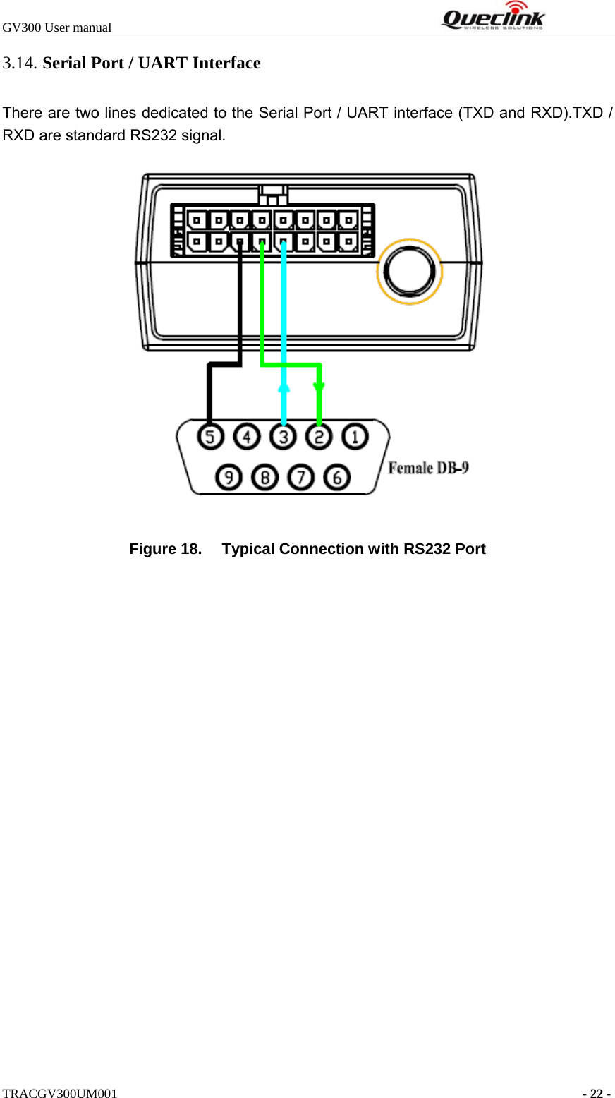 GV300 User manual                                                              TRACGV300UM001                                                                      - 22 - 3.14. Serial Port / UART Interface There are two lines dedicated to the Serial Port / UART interface (TXD and RXD).TXD / RXD are standard RS232 signal.   Figure 18.  Typical Connection with RS232 Port 