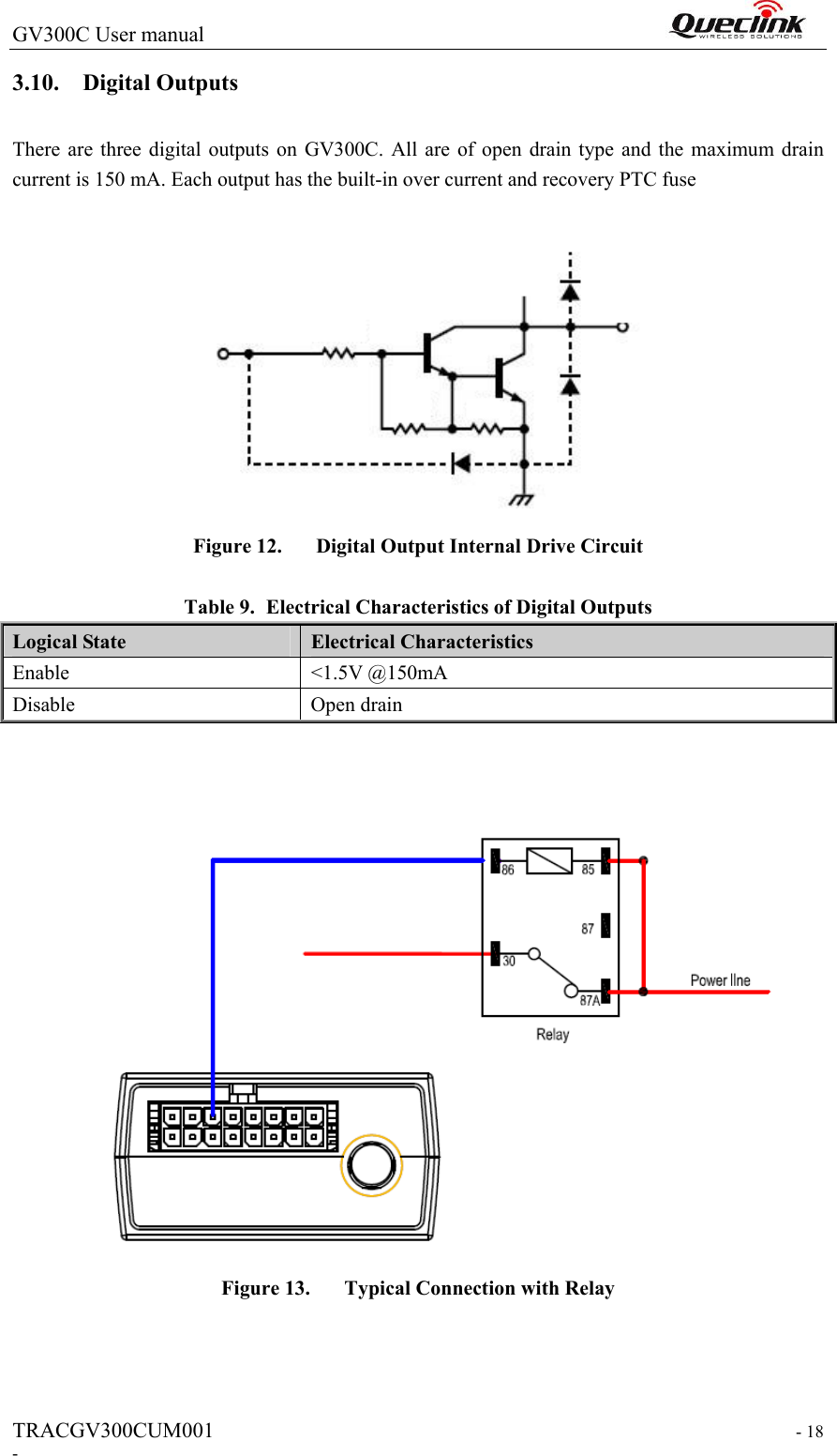 GV300C User manual                                                                 TRACGV300CUM001                                                                   - 18 - 3.10. Digital Outputs There are  three digital outputs on GV300C. All are of open drain type and the maximum drain current is 150 mA. Each output has the built-in over current and recovery PTC fuse  Figure 12. Digital Output Internal Drive Circuit  Table 9. Electrical Characteristics of Digital Outputs Logical State  Electrical Characteristics Enable  &lt;1.5V @150mA   Disable  Open drain      Figure 13. Typical Connection with Relay 