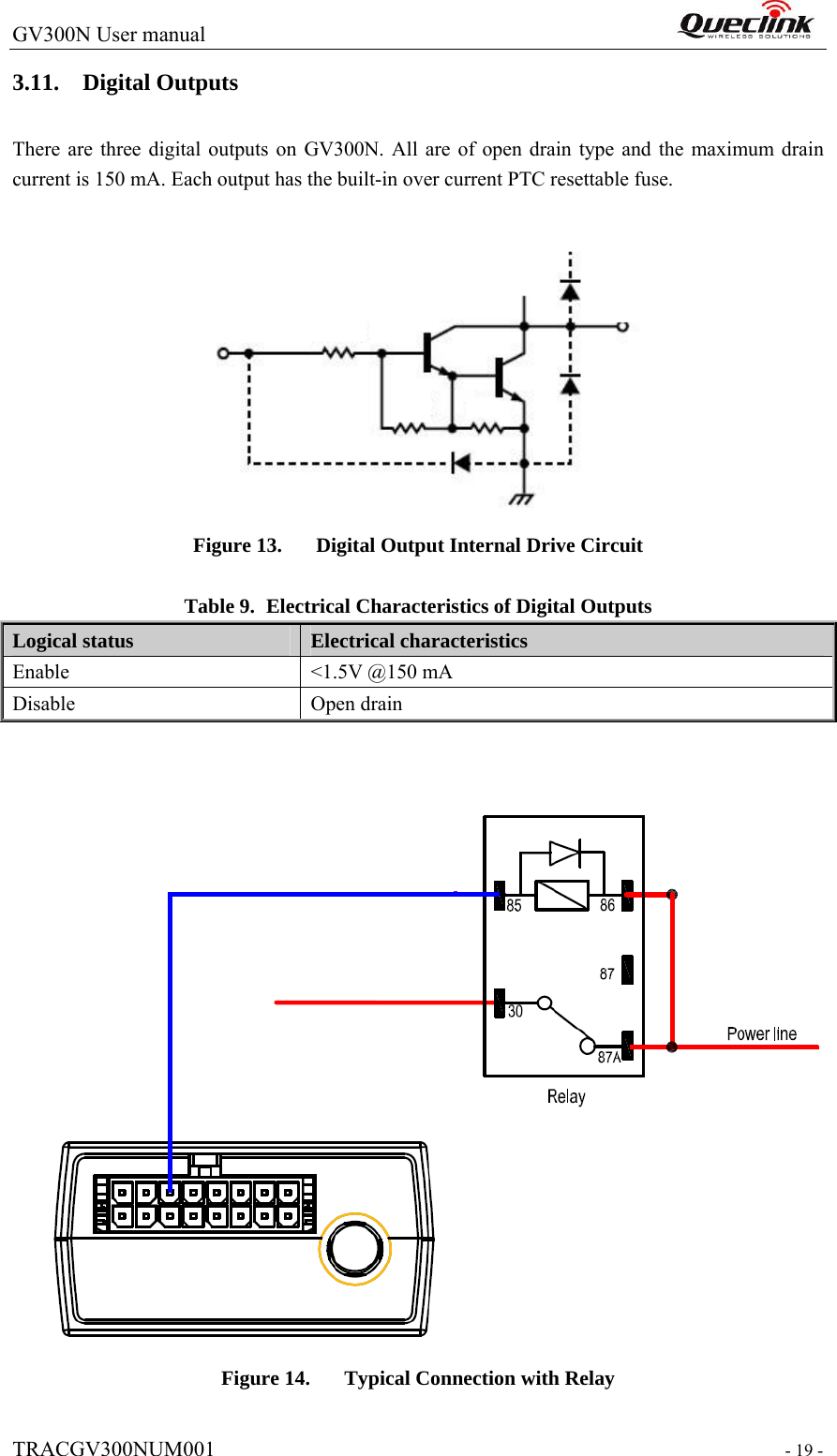 GV300N User manual                                                                  TRACGV300NUM001                                                                 - 19 - 3.11. Digital Outputs There are three digital outputs on GV300N. All are of open drain type and the maximum drain current is 150 mA. Each output has the built-in over current PTC resettable fuse.  Figure 13. Digital Output Internal Drive Circuit  Table 9. Electrical Characteristics of Digital Outputs Logical status  Electrical characteristics Enable &lt;1.5V @150 mA  Disable Open drain     Figure 14. Typical Connection with Relay 