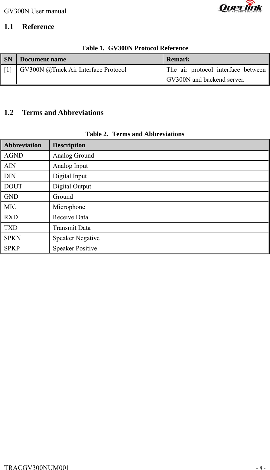GV300N User manual                                                                  TRACGV300NUM001                                                               - 8 - 1.1 Reference Table 1. GV300N Protocol Reference SN  Document name  Remark [1]  GV300N @Track Air Interface Protocol  The air protocol interface between GV300N and backend server.  1.2 Terms and Abbreviations Table 2. Terms and Abbreviations Abbreviation   Description AGND Analog Ground AIN Analog Input DIN Digital Input DOUT Digital Output GND Ground MIC Microphone RXD Receive Data TXD Transmit Data SPKN Speaker Negative SPKP Speaker Positive 