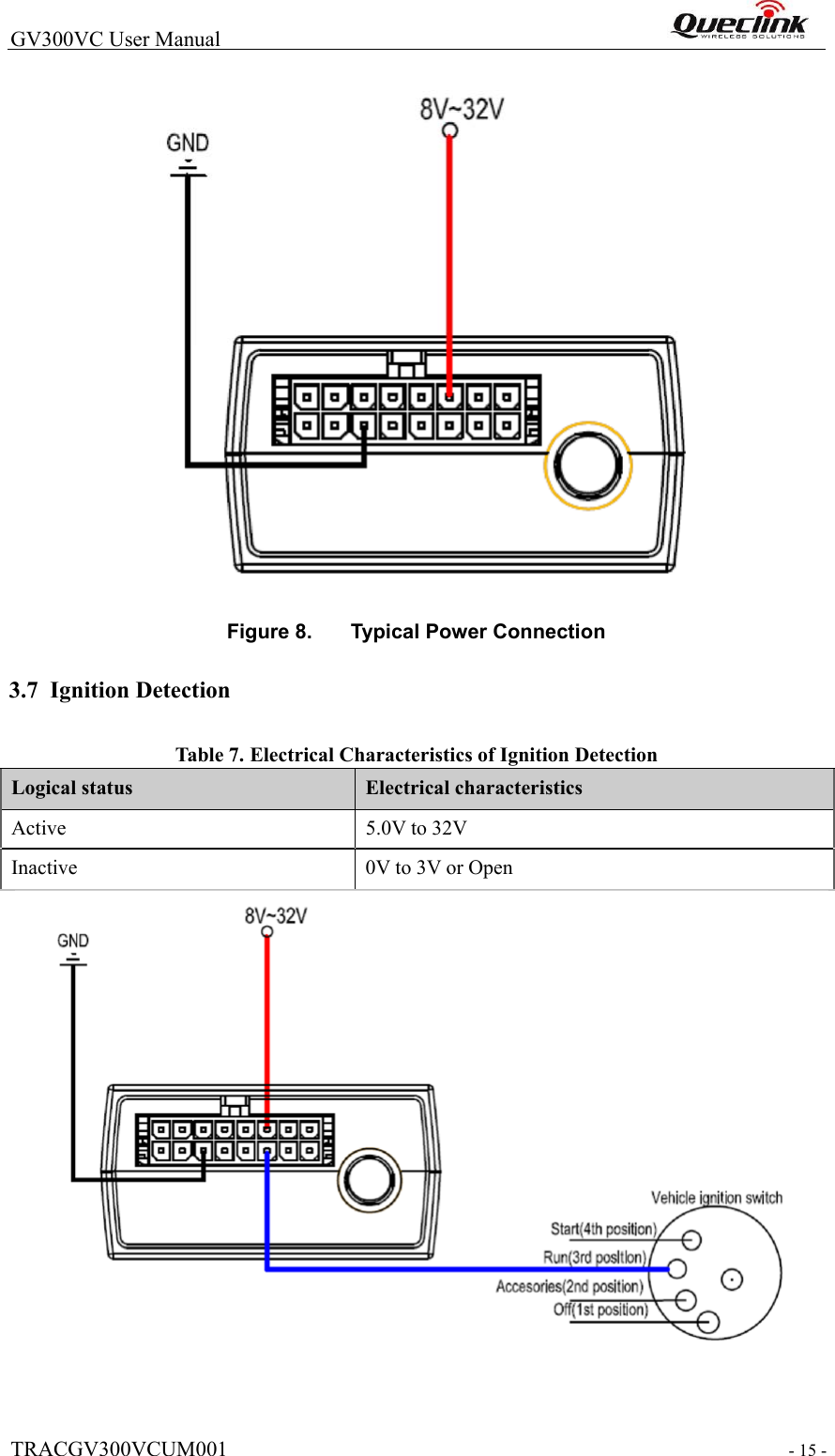  TRACGV300VCUM001  - 15 -  GV300VC User Manual                                                                  Figure 8.   Typical Power Connection    3.7 Ignition Detection  Tabl e  7. Electrical Characteristics of Ignition Detection  Logical status  Electrical characteristics  Active   5.0V to 32V  Inactive   0V to 3V or Open    