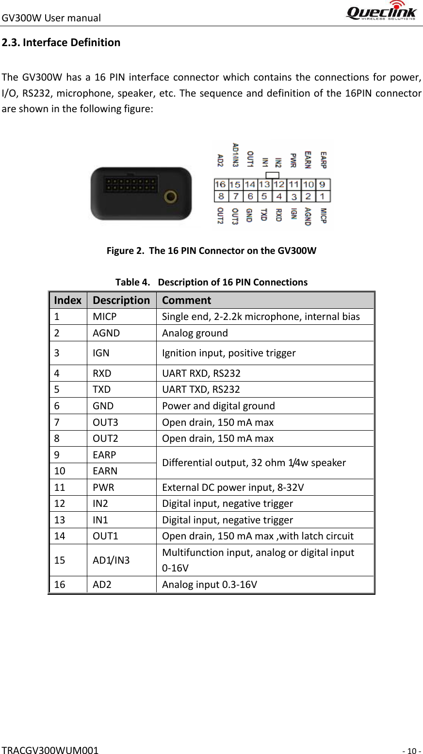 GV300W User manual                                                                     TRACGV300WUM001                                                                     - 10 - 2.3. Interface Definition The GV300W has  a  16  PIN interface  connector  which contains  the  connections for  power, I/O, RS232, microphone, speaker, etc. The sequence and definition of the 16PIN connector are shown in the following figure:   Figure 2. The 16 PIN Connector on the GV300W  Table 4. Description of 16 PIN Connections Index Description Comment   1 MICP   Single end, 2-2.2k microphone, internal bias   2 AGND Analog ground 3 IGN Ignition input, positive trigger 4 RXD UART RXD, RS232 5 TXD UART TXD, RS232 6 GND Power and digital ground 7 OUT3 Open drain, 150 mA max 8 OUT2 Open drain, 150 mA max 9 EARP Differential output, 32 ohm 1/4w speaker 10 EARN 11 PWR External DC power input, 8-32V 12 IN2 Digital input, negative trigger 13 IN1 Digital input, negative trigger 14 OUT1 Open drain, 150 mA max ,with latch circuit 15 AD1/IN3 Multifunction input, analog or digital input 0-16V 16 AD2 Analog input 0.3-16V         