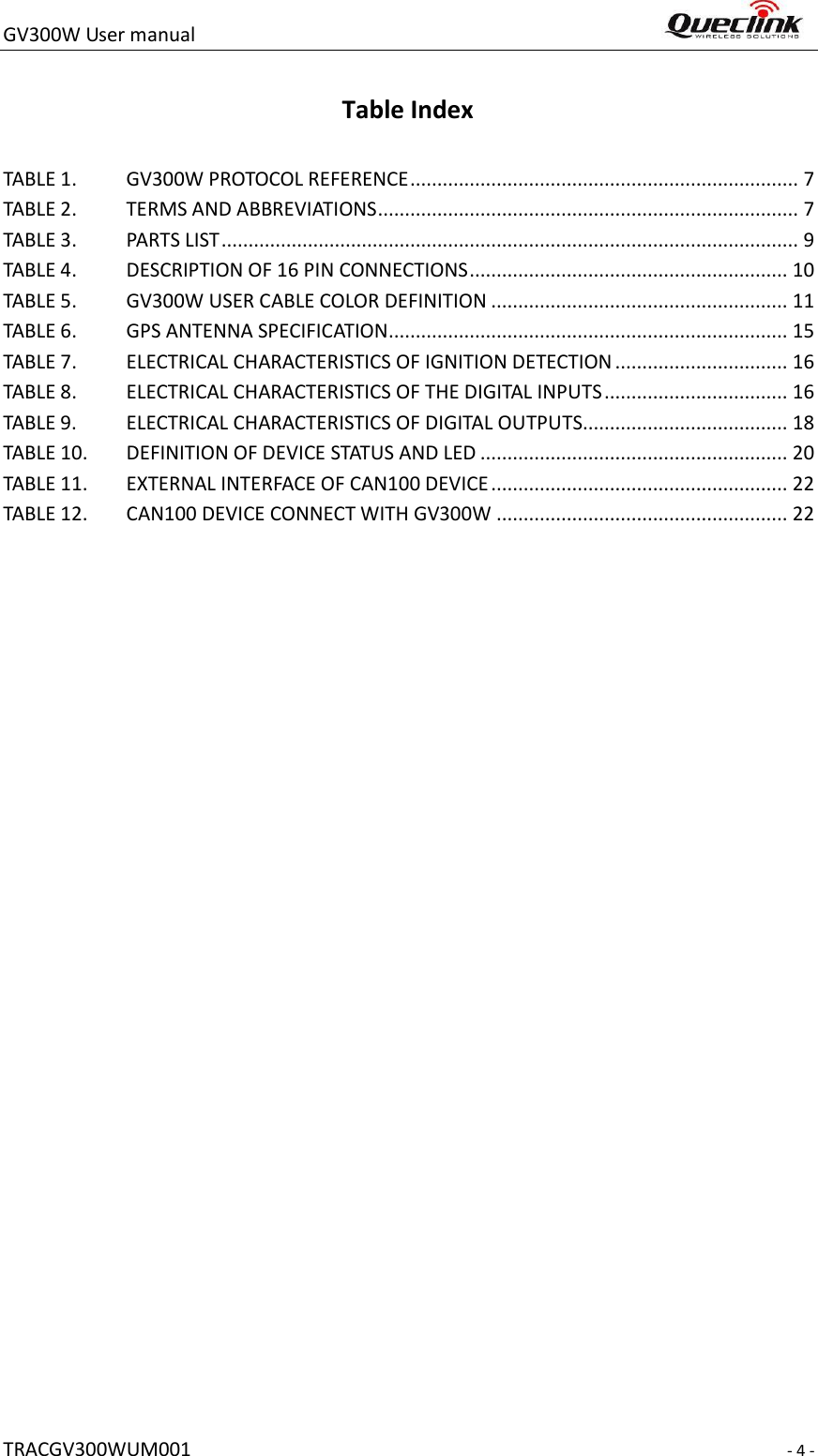 GV300W User manual                                                                  TRACGV300WUM001                                                                                                                       - 4 - Table Index TABLE 1.  GV300W PROTOCOL REFERENCE ........................................................................ 7 TABLE 2.  TERMS AND ABBREVIATIONS .............................................................................. 7 TABLE 3.  PARTS LIST ........................................................................................................... 9 TABLE 4.  DESCRIPTION OF 16 PIN CONNECTIONS ........................................................... 10 TABLE 5.  GV300W USER CABLE COLOR DEFINITION ....................................................... 11 TABLE 6.  GPS ANTENNA SPECIFICATION .......................................................................... 15 TABLE 7.  ELECTRICAL CHARACTERISTICS OF IGNITION DETECTION ................................ 16 TABLE 8.  ELECTRICAL CHARACTERISTICS OF THE DIGITAL INPUTS .................................. 16 TABLE 9.  ELECTRICAL CHARACTERISTICS OF DIGITAL OUTPUTS ...................................... 18 TABLE 10.  DEFINITION OF DEVICE STATUS AND LED ......................................................... 20 TABLE 11.  EXTERNAL INTERFACE OF CAN100 DEVICE ....................................................... 22 TABLE 12.  CAN100 DEVICE CONNECT WITH GV300W ...................................................... 22  