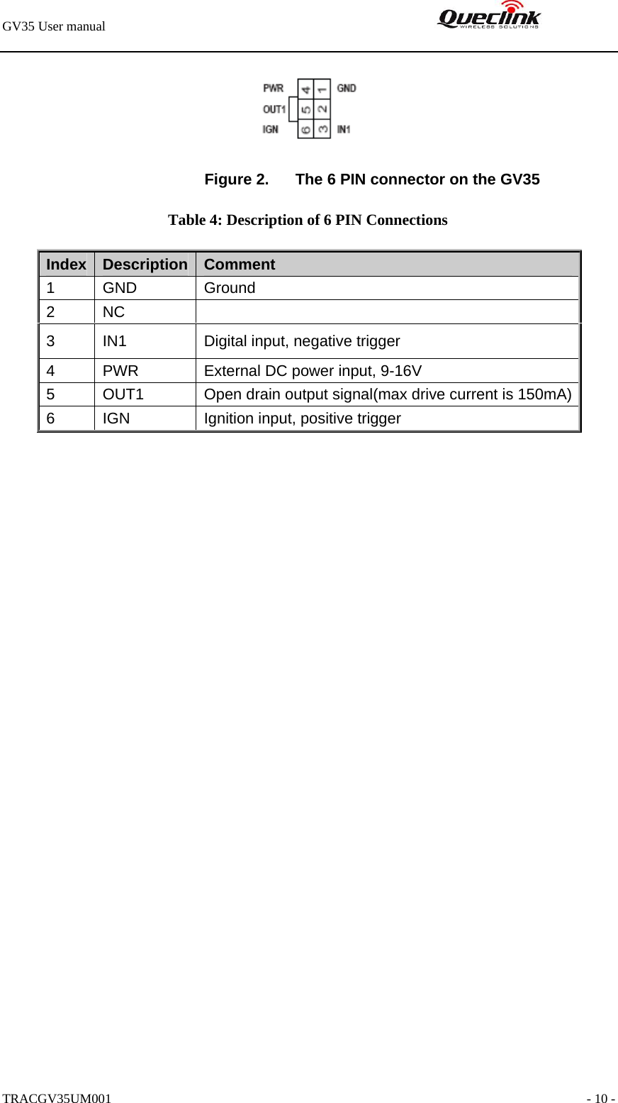 GV35 User manual                                                               TRACGV35UM001                                                               - 10 -  Figure 2.  The 6 PIN connector on the GV35 Table 4: Description of 6 PIN Connections Index  Description  Comment  1 GND  Ground 2 NC   3  IN1  Digital input, negative trigger 4  PWR  External DC power input, 9-16V 5  OUT1  Open drain output signal(max drive current is 150mA) 6  IGN  Ignition input, positive trigger 