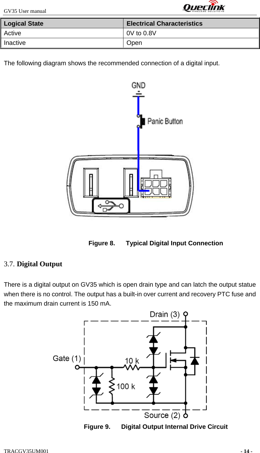 GV35 User manual                                                              TRACGV35UM001                                                                      - 14 - Logical State  Electrical Characteristics Active  0V to 0.8V Inactive Open  The following diagram shows the recommended connection of a digital input.   Figure 8.  Typical Digital Input Connection 3.7. Digital Output There is a digital output on GV35 which is open drain type and can latch the output statue when there is no control. The output has a built-in over current and recovery PTC fuse and the maximum drain current is 150 mA.  Figure 9.  Digital Output Internal Drive Circuit 