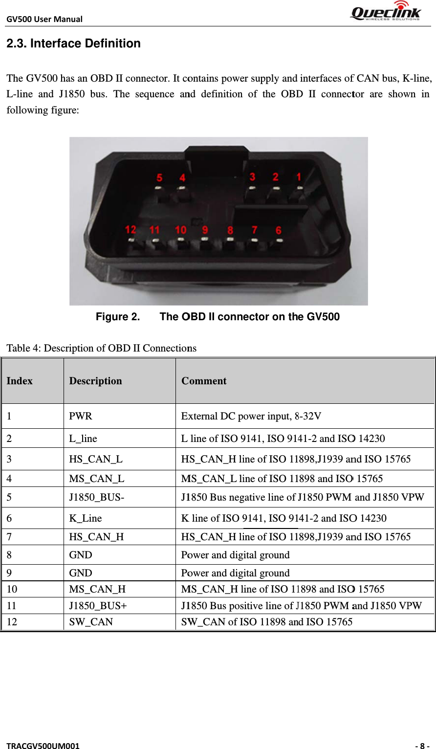 GV50TRAC2.3.The L-linfollo  TablInde1 2 3 4 5 6 7 8 9 10 11 12 00UserManuaCGV500UM001. InterfaceGV500 has ane and J185owing figure:le 4: Descriptex  DePWL_HSMJ1K_HSGNGNMJ1SWal1 e Definitioan OBD II co0 bus. The  Figure 2tion of OBD Iescription WR _line S_CAN_L S_CAN_L 850_BUS- _Line S_CAN_H ND ND S_CAN_H 850_BUS+ W_CAN n onnector. It cosequence an2. The OII ConnectionCExL HMJ1KHPoPoMJ1SW ontains powend definition OBD II connns Comment xternal DC pline of ISO 9HS_CAN_H liMS_CAN_L li1850 Bus negK line of ISO 9HS_CAN_H liower and digower and digMS_CAN_H l1850 Bus posW_CAN of Ier supply and of the OBDector on thower input, 89141, ISO 914ine of ISO 11ine of ISO 11gative line of 9141, ISO 91ine of ISO 11ital groundital groundline of ISO 11sitive line of JSO 11898 aninterfaces ofD II connecte GV500 8-32V 41-2 and ISO898,J1939 an898 and ISOJ1850 PWM 41-2 and ISO898,J1939 an1898 and ISOJ1850 PWM and ISO 15765f CAN bus, Ktor are show O 14230 nd ISO 15765O 15765    and J1850 VO 14230 nd ISO 15765O 15765    and J1850 VP5 ‐8‐ K-line, wn in 5 VPW 5 PW 