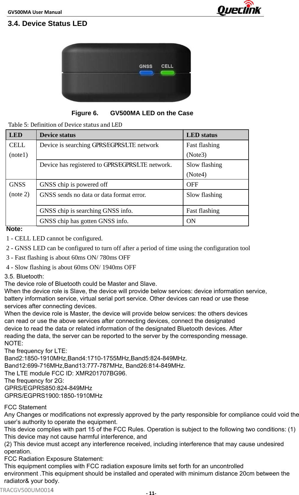 GV500MAUserManualTRACGV500UM00143.4. Device Status LED Figure 6.  GV500MA LED on the Case Table 5: Definition of Device status and LED Note: 1 - CELL LED cannot be configured. 2 - GNSS LED can be configured to turn off after a period of time using the configuration tool 3 - Fast flashing is about 60ms ON/ 780ms OFF 4 - Slow flashing is about 60ms ON/ 1940ms OFF LED  Device status  LED status CELL (note1) Device is searching GPRS/EGPRS/LTE network   Fast flashing  (Note3) Device has registered to GPRS/EGPRS/LTE network.  Slow flashing (Note4) GNSS (note 2) GNSS chip is powered off  OFF GNSS sends no data or data format error.  Slow flashing GNSS chip is searching GNSS info.  Fast flashing GNSS chip has gotten GNSS info.  ON ‐11‐FCC Statement Any Changes or modifications not expressly approved by the party responsible for compliance could void the user’s authority to operate the equipment.   This device complies with part 15 of the FCC Rules. Operation is subject to the following two conditions: (1) This device may not cause harmful interference, and  (2) This device must accept any interference received, including interference that may cause undesired operation.   FCC Radiation Exposure Statement:This equipment complies with FCC radiation exposure limits set forth for an uncontrolledenvironment .This equipment should be installed and operated with minimum distance 20cm between the radiator&amp; your body.3.5. Bluetooth:The device role of Bluetooth could be Master and Slave. When the device role is Slave, the device will provide below services: device information service, battery information service, virtual serial port service. Other devices can read or use these services after connecting devices. When the device role is Master, the device will provide below services: the others devicescan read or use the above services after connecting devices, connect the designateddevice to read the data or related information of the designated Bluetooth devices. Afterreading the data, the server can be reported to the server by the corresponding message.NOTE:The frequency for LTE: Band2:1850-1910MHz,Band4:1710-1755MHz,Band5:824-849MHz.Band12:699-716MHz,Band13:777-787MHz, Band26:814-849MHz.The LTE module FCC ID: XMR201707BG96.The frequency for 2G:GPRS/EGPRS850:824-849MHzGPRS/EGPRS1900:1850-1910MHz