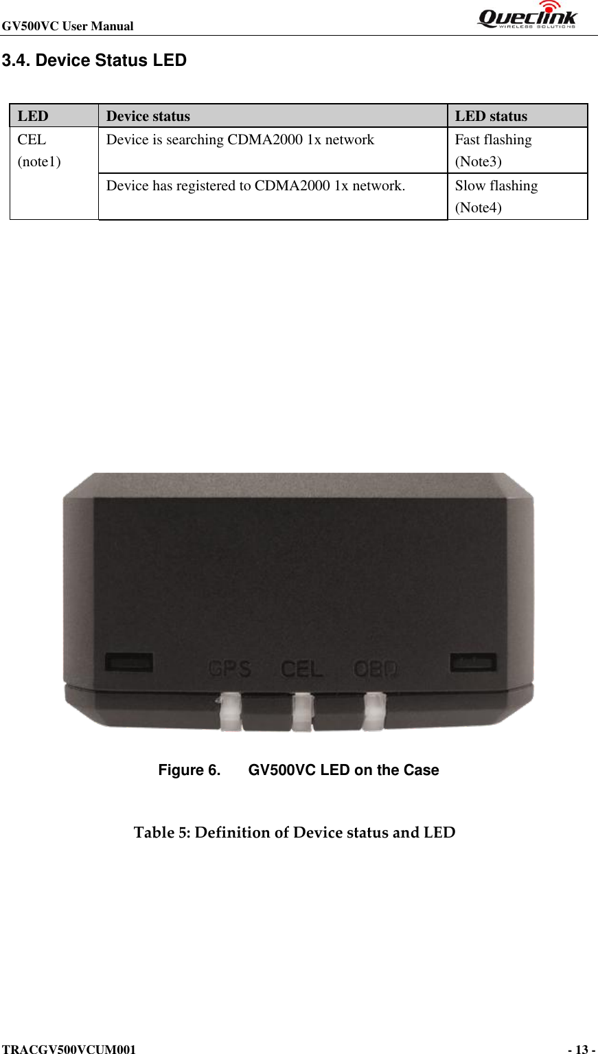 GV500VC User Manual                                                          TRACGV500VCUM001                                                                                     - 13 -    3.4. Device Status LED     Figure 6.  GV500VC LED on the Case  Table 5: Definition of Device status and LED     LED Device status LED status CEL (note1) Device is searching CDMA2000 1x network   Fast flashing   (Note3) Device has registered to CDMA2000 1x network.   Slow flashing (Note4) 