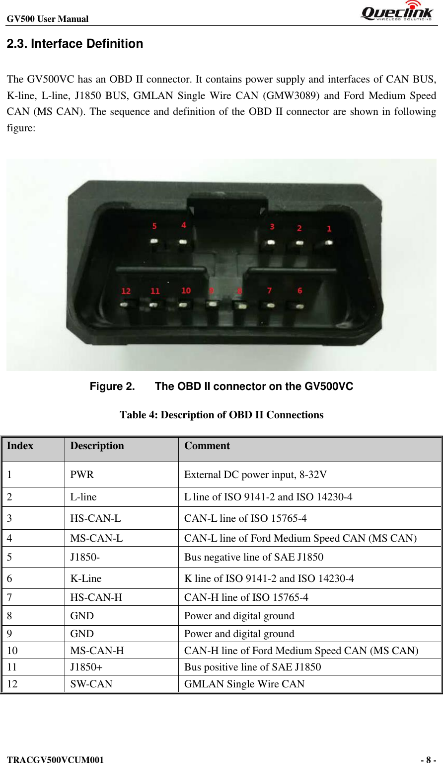 GV500 User Manual                                                            TRACGV500VCUM001                                                                                     - 8 -    2.3. Interface Definition The GV500VC has an OBD II connector. It contains power supply and interfaces of CAN BUS, K-line, L-line,  J1850 BUS, GMLAN Single Wire CAN (GMW3089) and  Ford Medium Speed CAN (MS CAN). The sequence and definition of the OBD II connector are shown in following figure:   Figure 2.  The OBD II connector on the GV500VC Table 4: Description of OBD II Connections Index Description Comment   1 PWR External DC power input, 8-32V 2 L-line L line of ISO 9141-2 and ISO 14230-4 3 HS-CAN-L CAN-L line of ISO 15765-4 4 MS-CAN-L CAN-L line of Ford Medium Speed CAN (MS CAN) 5 J1850- Bus negative line of SAE J1850 6 K-Line K line of ISO 9141-2 and ISO 14230-4 7 HS-CAN-H CAN-H line of ISO 15765-4 8 GND Power and digital ground 9 GND Power and digital ground 10 MS-CAN-H CAN-H line of Ford Medium Speed CAN (MS CAN) 11 J1850+ Bus positive line of SAE J1850 12 SW-CAN GMLAN Single Wire CAN 