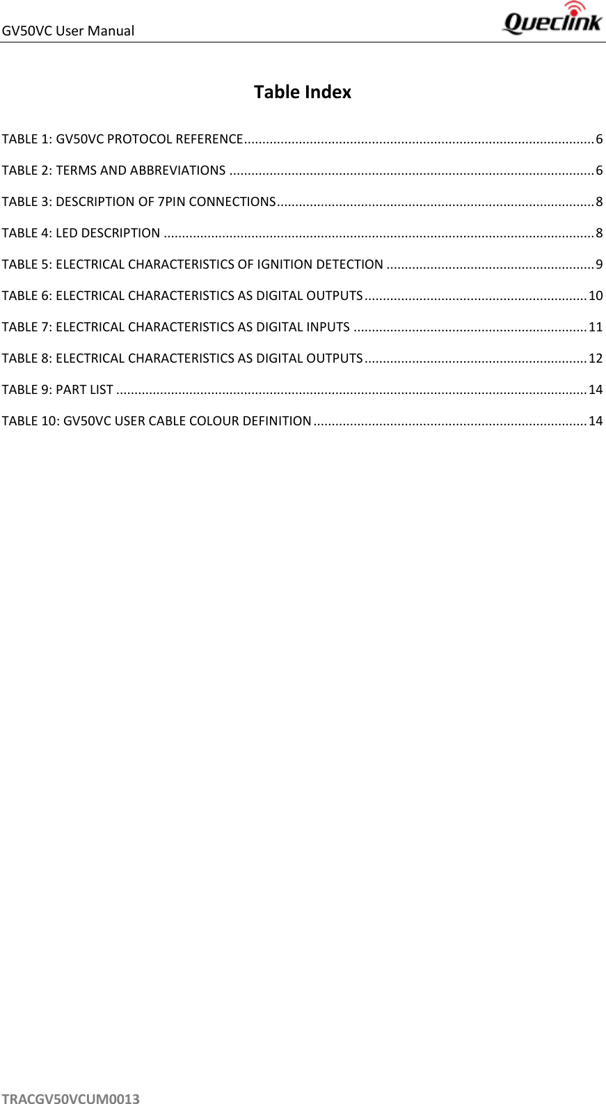 GV50VC User Manual     TRACGV50VCUM0013 Table Index TABLE 1: GV50VC PROTOCOL REFERENCE ................................................................................................ 6 TABLE 2: TERMS AND ABBREVIATIONS .................................................................................................... 6 TABLE 3: DESCRIPTION OF 7PIN CONNECTIONS ....................................................................................... 8 TABLE 4: LED DESCRIPTION ...................................................................................................................... 8 TABLE 5: ELECTRICAL CHARACTERISTICS OF IGNITION DETECTION ......................................................... 9 TABLE 6: ELECTRICAL CHARACTERISTICS AS DIGITAL OUTPUTS ............................................................. 10 TABLE 7: ELECTRICAL CHARACTERISTICS AS DIGITAL INPUTS ................................................................ 11 TABLE 8: ELECTRICAL CHARACTERISTICS AS DIGITAL OUTPUTS ............................................................. 12 TABLE 9: PART LIST ................................................................................................................................. 14 TABLE 10: GV50VC USER CABLE COLOUR DEFINITION ........................................................................... 14    