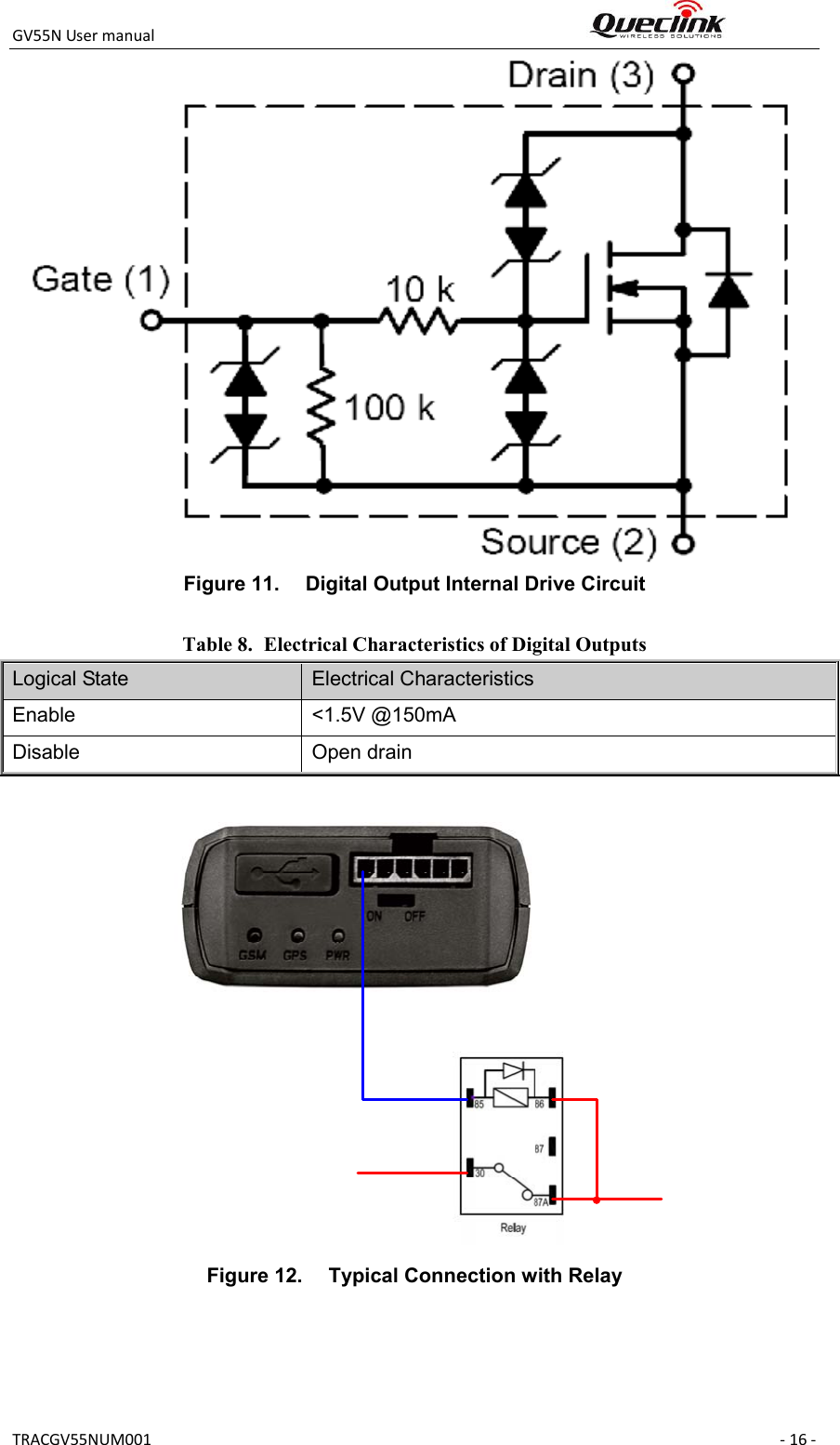 GV55NUsermanual TRACGV55NUM001 ‐16‐ Figure 11.  Digital Output Internal Drive Circuit  Table 8. Electrical Characteristics of Digital Outputs Logical State  Electrical Characteristics Enable  &lt;1.5V @150mA   Disable  Open drain      Figure 12.  Typical Connection with Relay 