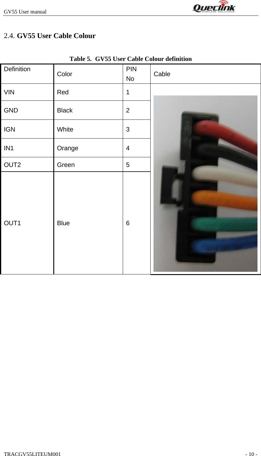 GV55 User manual                                                                  TRACGV55LITEUM001                                                               - 10 -  Table 5. GV55 User Cable Colour definition Definition  Color  PIN  No  Cable VIN Red  1 GND Black  2 IGN White  3 IN1 Orange  4 OUT2 Green  5 OUT1 Blue  6  2.4. GV55 User Cable Colour