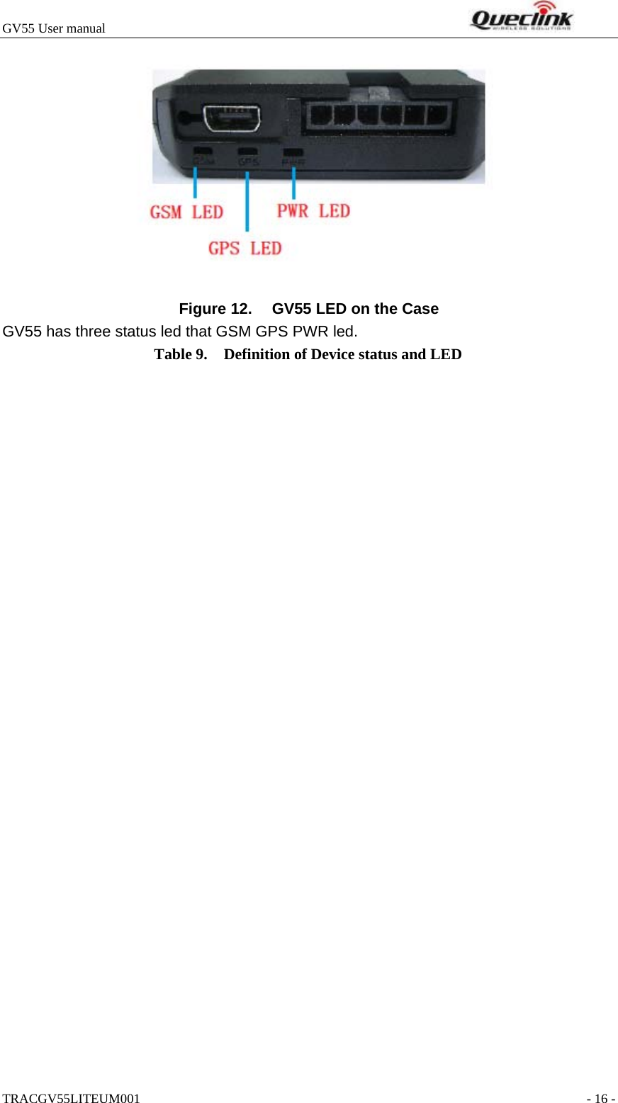 GV55 User manual                                                                    TRACGV55LITEUM001                                                               - 16 -   Figure 12.  GV55 LED on the Case GV55 has three status led that GSM GPS PWR led. Table 9.   Definition of Device status and LED  