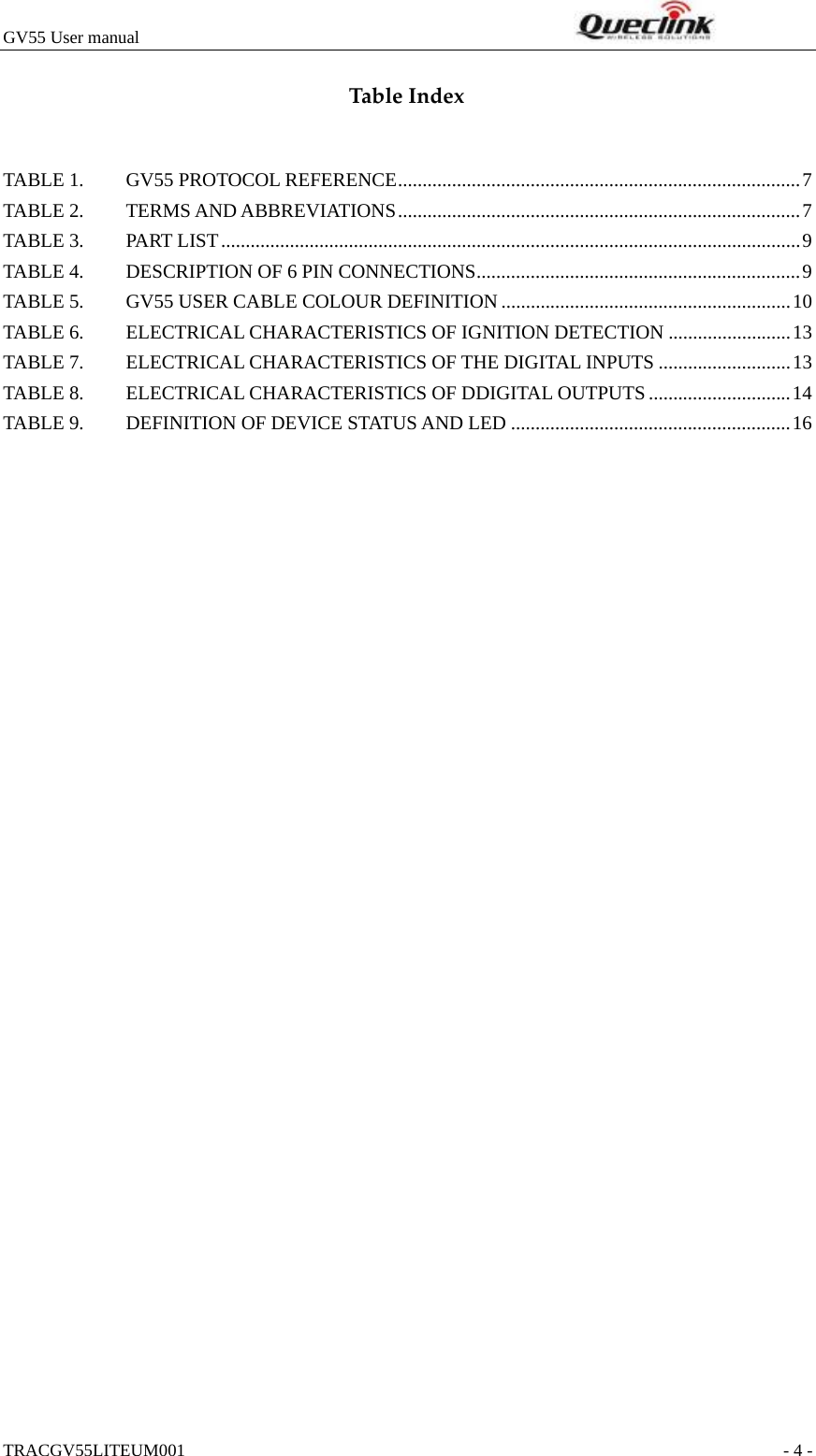 GV55 User manual                                                              TRACGV55LITEUM001                                                               - 4 - TableIndex TABLE 1. GV55 PROTOCOL REFERENCE..................................................................................7 TABLE 2. TERMS AND ABBREVIATIONS..................................................................................7 TABLE 3. PART LIST......................................................................................................................9 TABLE 4. DESCRIPTION OF 6 PIN CONNECTIONS..................................................................9 TABLE 5. GV55 USER CABLE COLOUR DEFINITION ...........................................................10 TABLE 6. ELECTRICAL CHARACTERISTICS OF IGNITION DETECTION .........................13 TABLE 7. ELECTRICAL CHARACTERISTICS OF THE DIGITAL INPUTS ...........................13 TABLE 8. ELECTRICAL CHARACTERISTICS OF DDIGITAL OUTPUTS.............................14 TABLE 9. DEFINITION OF DEVICE STATUS AND LED .........................................................16 