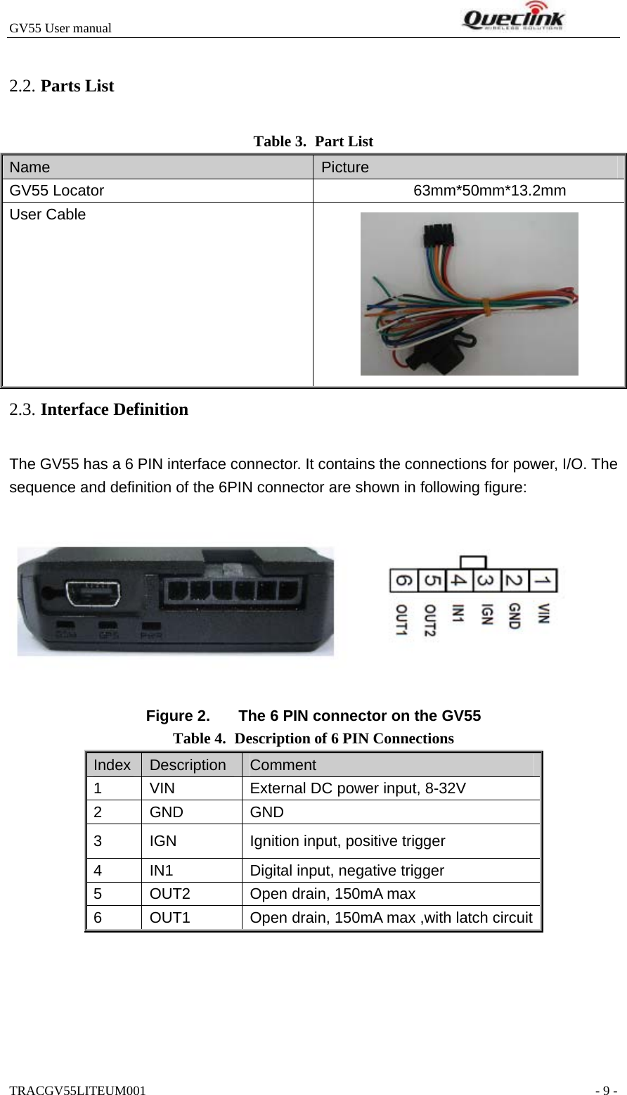 GV55 User manual                                                                  TRACGV55LITEUM001                                                               - 9 -  Table 3. Part List Name   Picture GV55 Locator              63mm*50mm*13.2mm User Cable  The GV55 has a 6 PIN interface connector. It contains the connections for power, I/O. The sequence and definition of the 6PIN connector are shown in following figure:   Figure 2.  The 6 PIN connector on the GV55 Table 4. Description of 6 PIN Connections Index  Description  Comment  1  VIN   External DC power input, 8-32V   2 GND  GND 3  IGN  Ignition input, positive trigger 4  IN1  Digital input, negative trigger 5  OUT2  Open drain, 150mA max 6  OUT1  Open drain, 150mA max ,with latch circuit  2.2. Parts List2.3. Interface Definition