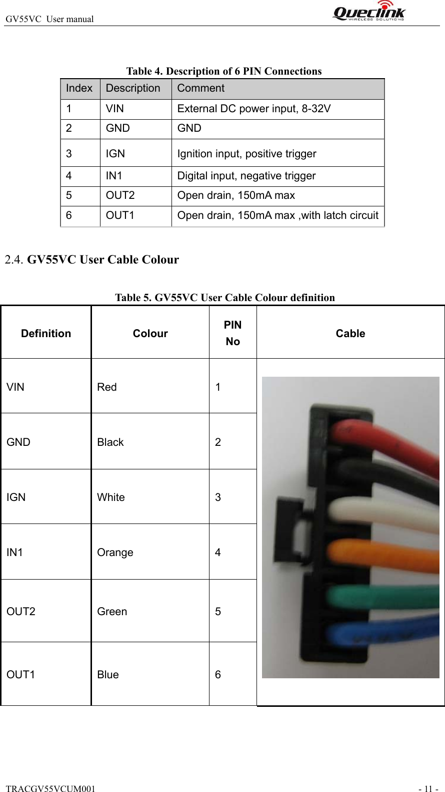 TRACGV55VCUM001                                                                - 11 - GV55VC  User manual                                                              Table 4. Description of 6 PIN Connections Index  Description Comment    1 VIN  External DC power input, 8-32V  2 GND GND 3 IGN Ignition input, positive trigger 4 IN1 Digital input, negative trigger 5 OUT2 Open drain, 150mA max 6 OUT1 Open drain, 150mA max ,with latch circuit  2.4. GV55VC User Cable Colour Table 5. GV55VC User Cable Colour definition Definition Colour PIN No Cable VIN Red 1  GND Black 2 IGN White 3 IN1 Orange 4 OUT2 Green 5 OUT1 Blue 6 