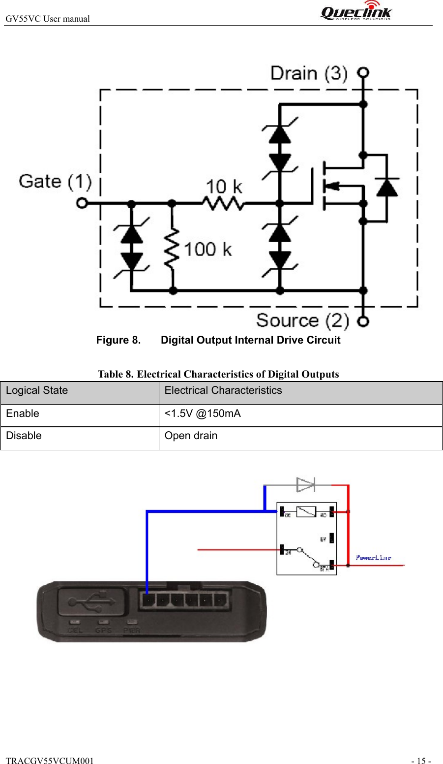 TRACGV55VCUM001                                                                - 15 - GV55VC User manual                                                               Figure 8.   Digital Output Internal Drive Circuit  Table 8. Electrical Characteristics of Digital Outputs  Logical State Electrical Characteristics Enable &lt;1.5V @150mA  Disable Open drain      