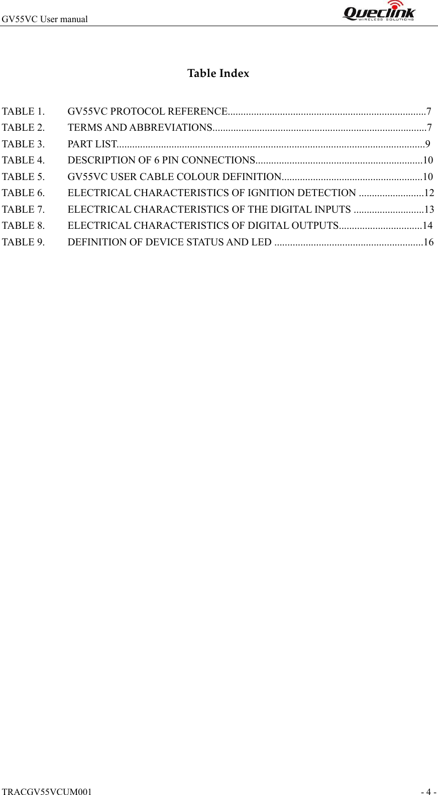 TRACGV55VCUM001                                                                - 4 - GV55VC User manual                                                                   TableIndex TABLE 1. GV55VC PROTOCOL REFERENCE............................................................................7TABLE 2. TERMS AND ABBREVIATIONS..................................................................................7TABLE 3. PART LIST......................................................................................................................9TABLE 4. DESCRIPTION OF 6 PIN CONNECTIONS................................................................10TABLE 5. GV55VC USER CABLE COLOUR DEFINITION......................................................10TABLE 6. ELECTRICAL CHARACTERISTICS OF IGNITION DETECTION .........................12TABLE 7. ELECTRICAL CHARACTERISTICS OF THE DIGITAL INPUTS ...........................13TABLE 8. ELECTRICAL CHARACTERISTICS OF DIGITAL OUTPUTS................................14TABLE 9. DEFINITION OF DEVICE STATUS AND LED .........................................................16