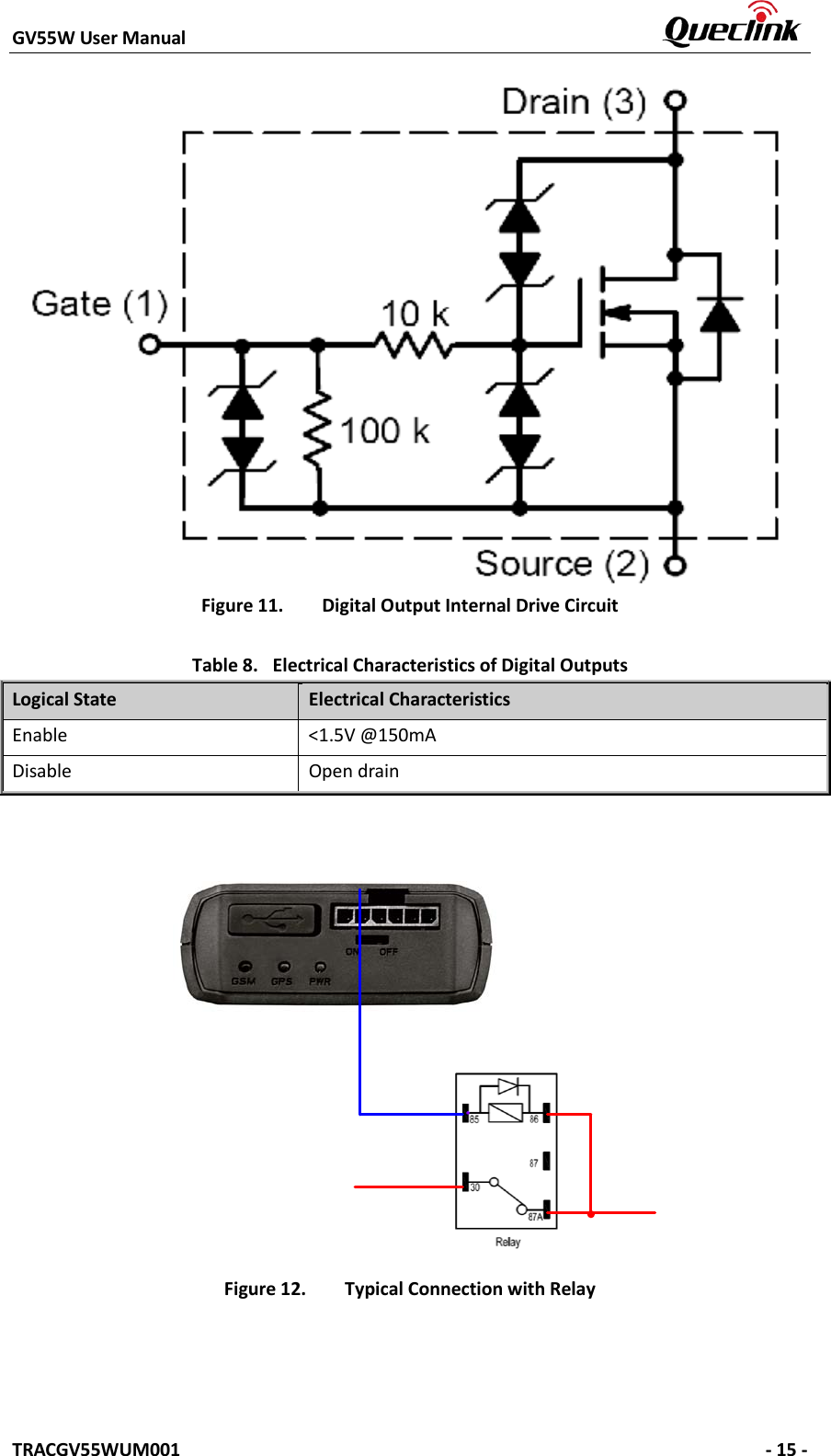 GV55W User Manual    TRACGV55WUM001   - 15 - Figure 11. Digital Output Internal Drive Circuit Table 8. Electrical Characteristics of Digital Outputs Logical State Electrical Characteristics Enable &lt;1.5V @150mA Disable Open drain Figure 12. Typical Connection with Relay 