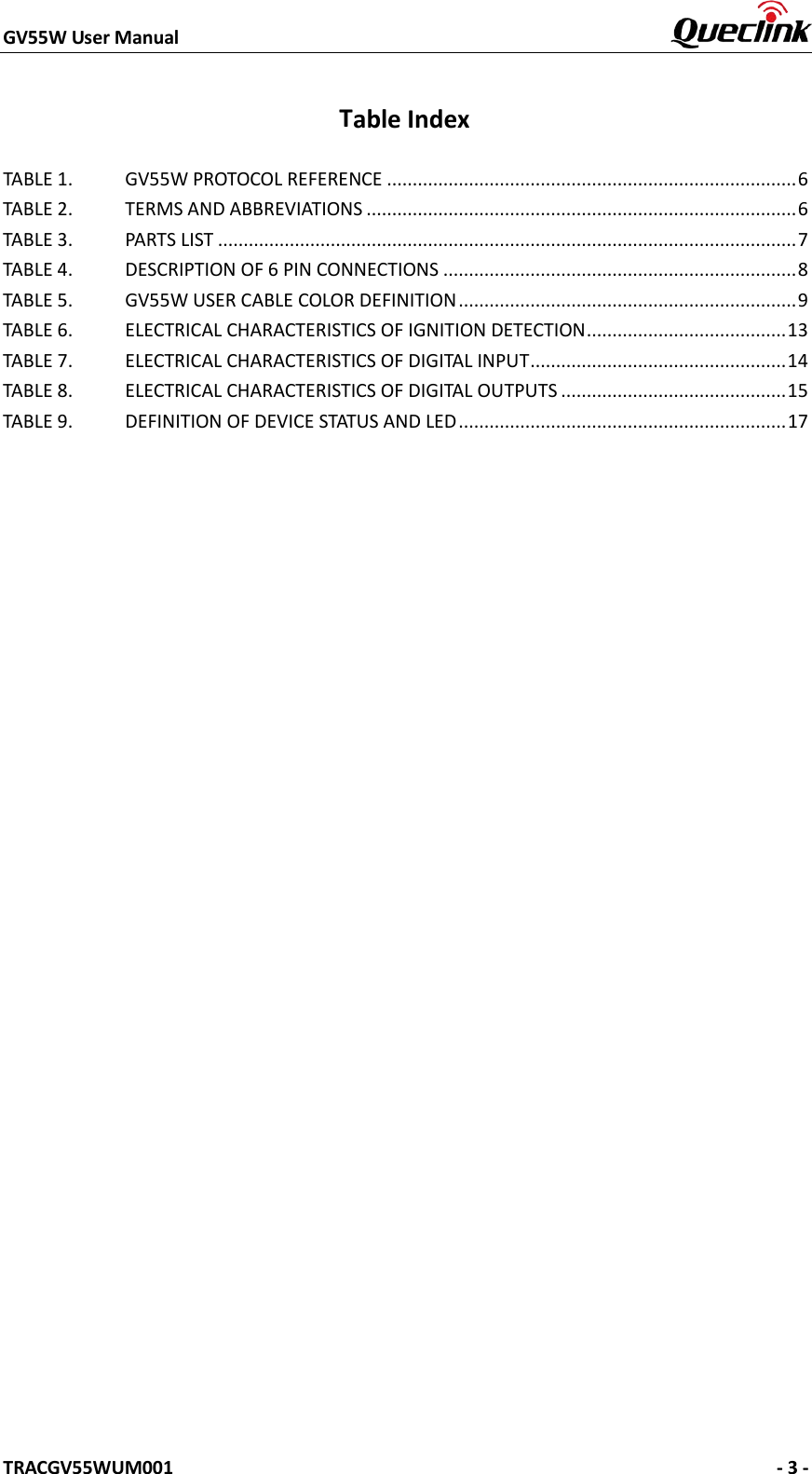 GV55W User Manual    TRACGV55WUM001   - 3 - Table Index TABLE 1. GV55W PROTOCOL REFERENCE ................................................................................ 6 TABLE 2. TERMS AND ABBREVIATIONS .................................................................................... 6 TABLE 3. PARTS LIST ................................................................................................................. 7 TABLE 4. DESCRIPTION OF 6 PIN CONNECTIONS ..................................................................... 8 TABLE 5. GV55W USER CABLE COLOR DEFINITION .................................................................. 9 TABLE 6. ELECTRICAL CHARACTERISTICS OF IGNITION DETECTION ....................................... 13 TABLE 7. ELECTRICAL CHARACTERISTICS OF DIGITAL INPUT .................................................. 14 TABLE 8. ELECTRICAL CHARACTERISTICS OF DIGITAL OUTPUTS ............................................ 15 TABLE 9. DEFINITION OF DEVICE STATUS AND LED ................................................................ 17 