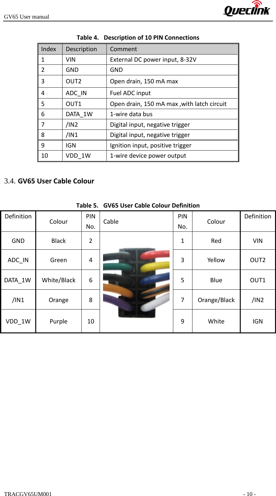 GV65 User manualTRACGV65UM001 - 10 - Table4. Descriptionof10PINConnectionsIndexDescriptionComment1VIN ExternalDCpowerinput,8‐32V2GNDGND3OUT2Opendrain,150mAmax4ADC_INFuelADCinput5OUT1Opendrain,150mAmax,withlatchcircuit6DATA_1W1‐wiredatabus7/IN2Digitalinput,negativetrigger8/IN1Digitalinput,negativetrigger9IGNIgnitioninput,positivetrigger10VDD_1W1‐wiredevicepoweroutputTable5. GV65UserCableColourDefinitionDefinitionColourPINNo.CablePINNo. ColourDefinitionGNDBlack21RedVINADC_INGreen43YellowOUT2DATA_1WWhite/Black65BlueOUT1/IN1Orange87Orange/Black/IN2VDD_1WPurple109WhiteIGN3.4. GV65UserCableColour