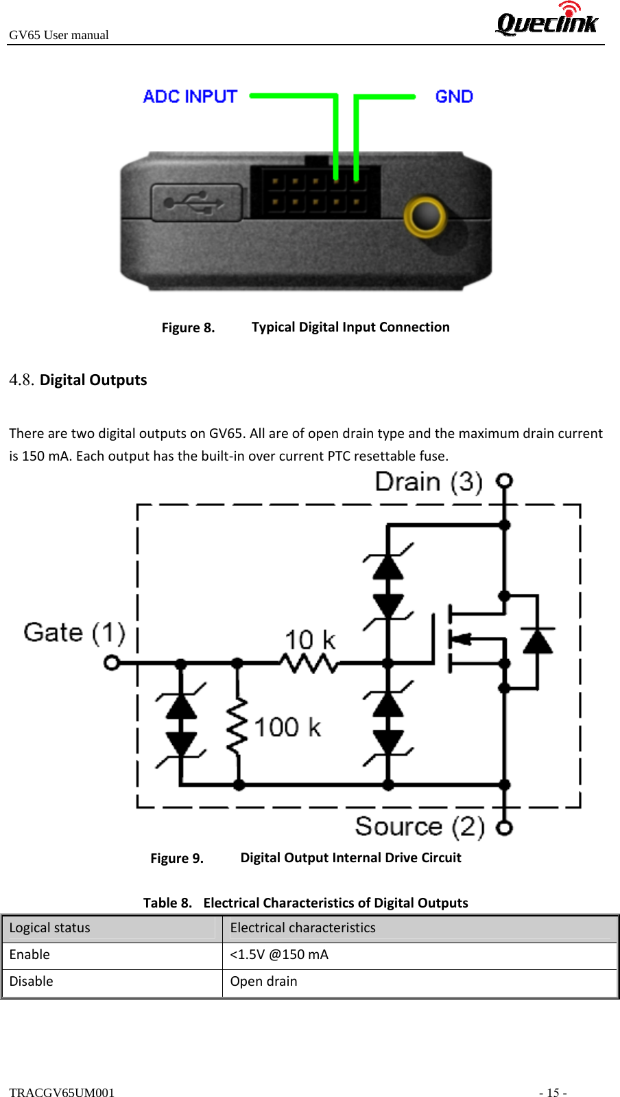 GV65 User manualTRACGV65UM001 - 15 - Figure8. TypicalDigitalInputConnectionTherearetwodigitaloutputsonGV65.Allareofopendraintypeandthemaximumdraincurrentis150mA.Eachoutputhasthebuilt‐inovercurrentPTCresettablefuse.Figure9. DigitalOutputInternalDriveCircuitTable8. ElectricalCharacteristicsofDigitalOutputsLogicalstatusElectricalcharacteristicsEnable&lt;1.5V@150mADisableOpendrain4.8. DigitalOutputs