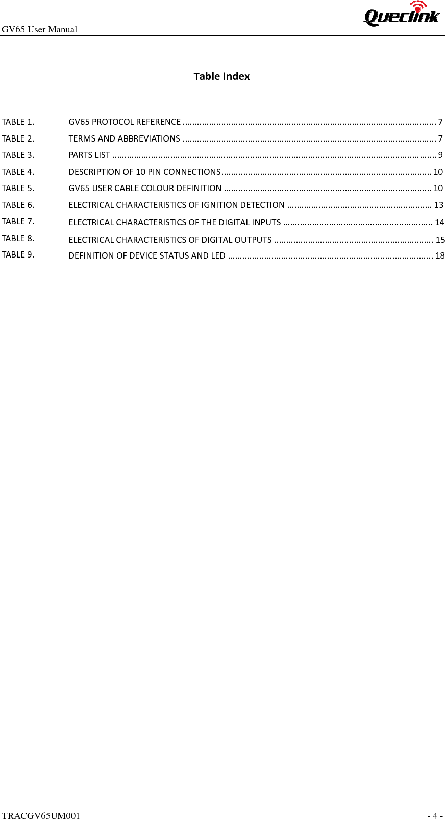 GV65 User ManualTRACGV65UM001 - 4 - TableIndexTABLE1.GV65PROTOCOLREFERENCE.........................................................................................................7TABLE2.TERMSANDABBREVIATIONS.........................................................................................................7TABLE3.PARTSLIST......................................................................................................................................9TABLE4.DESCRIPTIONOF10PINCONNECTIONS.......................................................................................10TABLE5.GV65USERCABLECOLOURDEFINITION......................................................................................10TABLE6.TABLE7.ELECTRICALCHARACTERISTICSOFIGNITIONDETECTION............................................................ 13TABLE8.ELECTRICALCHARACTERISTICSOFTHEDIGITALINPUTS.............................................................. 14TABLE9.ELECTRICALCHARACTERISTICSOFDIGITALOUTPUTS.................................................................. 15DEFINITIONOFDEVICESTATUSANDLED.....................................................................................18