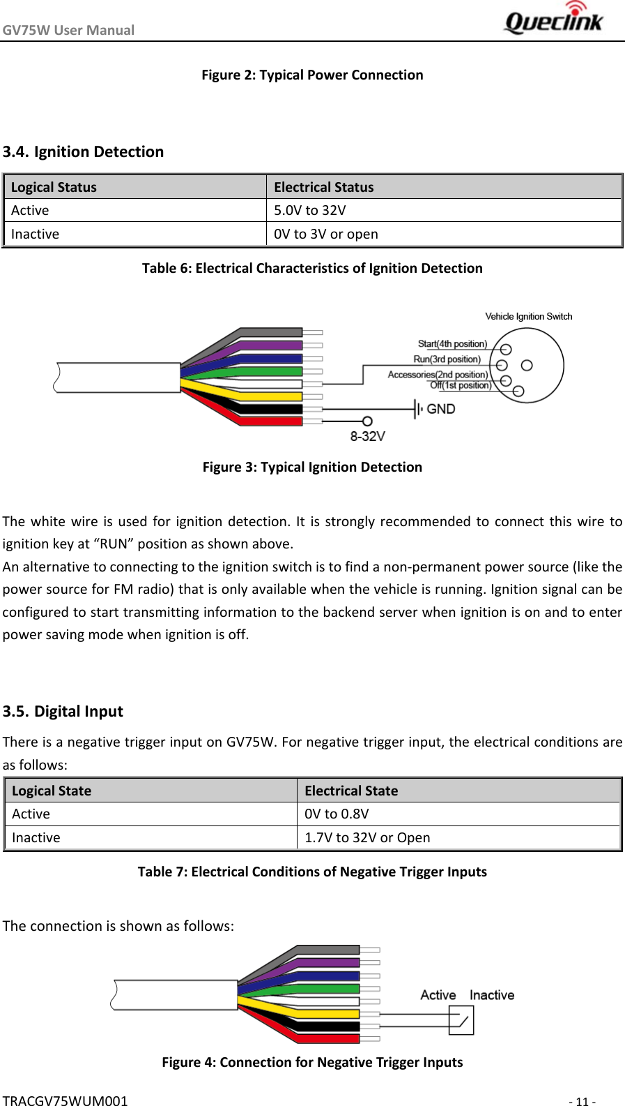 GV75WUserManual TRACGV75WUM001‐11‐Figure2:TypicalPowerConnection3.4. IgnitionDetectionTable6:ElectricalCharacteristicsofIgnitionDetectionFigure3:TypicalIgnitionDetectionThe white wire is used for ignition detection. It is strongly recommended to connect this wire toignitionkeyat“RUN”positionasshownabove.Analternativetoconnectingtotheignitionswitchistofindanon‐permanentpowersource(likethepowersourceforFMradio)thatisonlyavailablewhenthevehicleisrunning.Ignitionsignalcanbeconfiguredtostarttransmittinginformationtothebackendserverwhenignitionisonandtoenterpowersavingmodewhenignitionisoff.3.5. DigitalInputThereisanegativetriggerinputonGV75W.Fornegativetriggerinput,theelectricalconditionsareasfollows:LogicalState ElectricalStateActive 0Vto0.8VInactive 1.7Vto32VorOpenTable7:ElectricalConditionsofNegativeTriggerInputsTheconnectionisshownasfollows:Figure4:ConnectionforNegativeTriggerInputsLogicalStatus ElectricalStatusActive 5.0Vto32VInactive 0Vto3Voropen