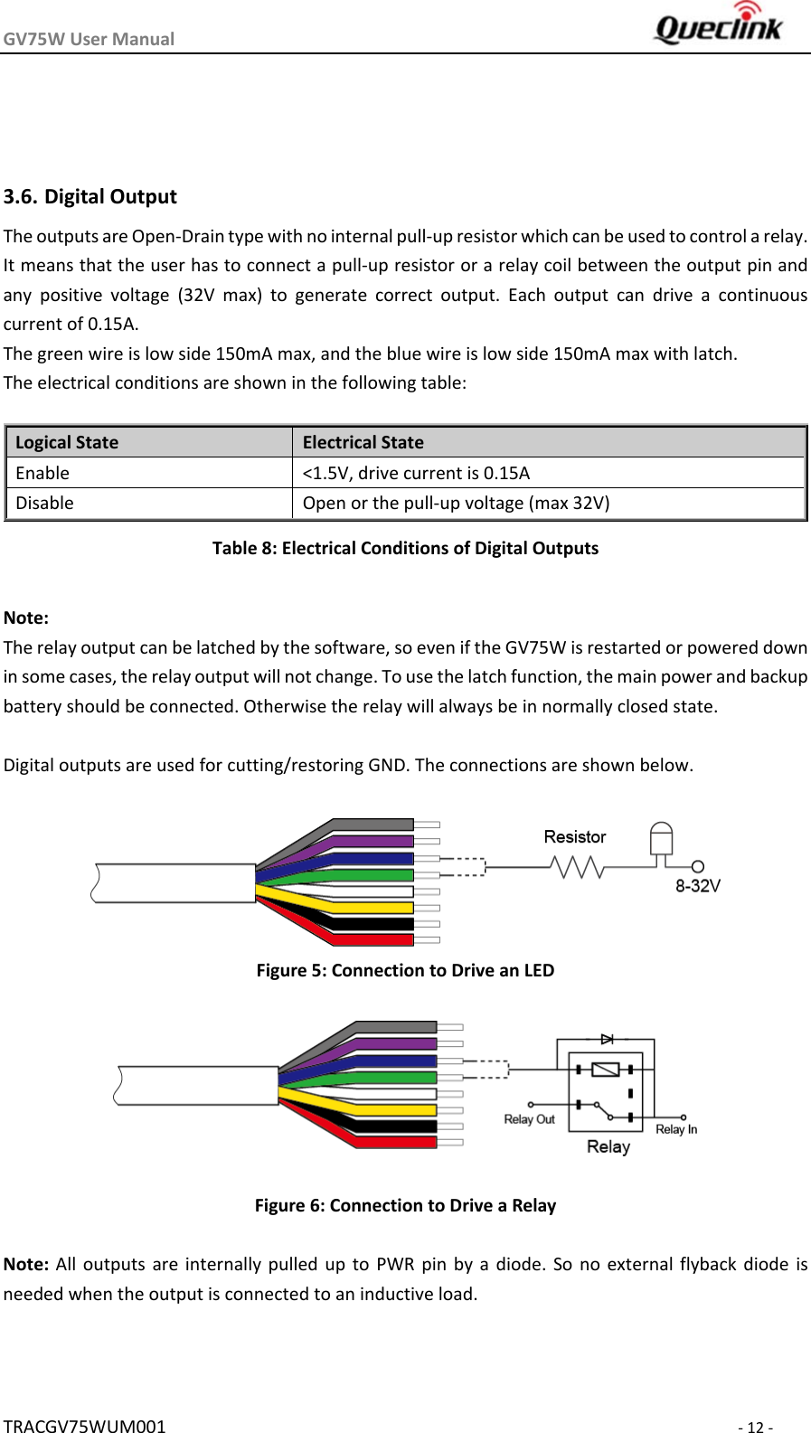 GV75WUserManual TRACGV75WUM001‐12‐3.6. DigitalOutputTheoutputsareOpen‐Draintypewithnointernalpull‐upresistorwhichcanbeusedtocontrolarelay.Itmeansthattheuserhastoconnectapull‐upresistororarelaycoilbetweentheoutputpinandany positive voltage (32V max) to generate correct output. Eachoutputcandriveacontinuouscurrentof0.15A.Thegreenwireislowside150mAmax,andthebluewireislowside150mAmaxwithlatch.Theelectricalconditionsareshowninthefollowingtable:Table8:ElectricalConditionsofDigitalOutputsNote:Therelayoutputcanbelatchedbythesoftware,soeveniftheGV75Wisrestartedorpowereddowninsomecases,therelayoutputwillnotchange.Tousethelatchfunction,themainpowerandbackupbatteryshouldbeconnected.Otherwisetherelaywillalwaysbeinnormallyclosedstate.Digitaloutputsareusedforcutting/restoringGND.Theconnectionsareshownbelow. Figure5:ConnectiontoDriveanLED Figure6:ConnectiontoDriveaRelay Note: All outputs are internally pulled up to PWR pin by a diode. Sonoexternalflybackdiodeisneededwhentheoutputisconnectedtoaninductiveload.LogicalState ElectricalStateEnable &lt;1.5V,drivecurrentis0.15ADisable Openorthepull‐upvoltage(max32V)