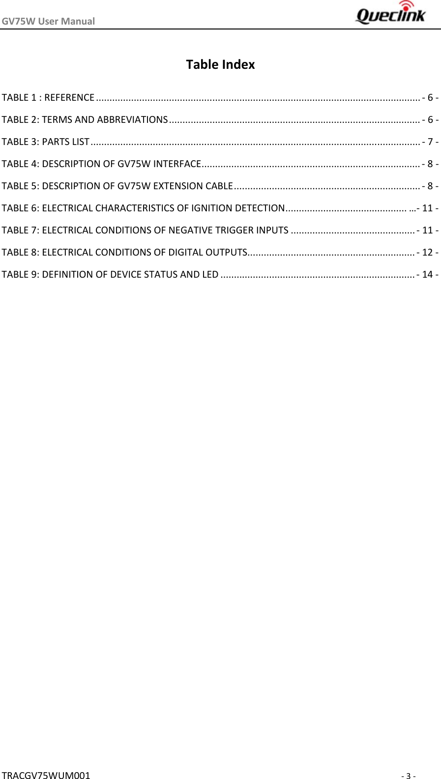 GV75WUserManual TRACGV75WUM001‐3‐TableIndexTABLE1:REFERENCE........................................................................................................................‐6‐TABLE2:TERMSANDABBREVIATIONS.............................................................................................‐6‐TABLE3:PARTSLIST..........................................................................................................................‐7‐TABLE4:DESCRIPTIONOFGV75WINTERFACE.................................................................................‐8‐TABLE5:DESCRIPTIONOFGV75WEXTENSIONCABLE.....................................................................‐8‐TABLE6:ELECTRICALCHARACTERISTICSOFIGNITIONDETECTION.............................................…‐11‐TABLE7:ELECTRICALCONDITIONSOFNEGATIVETRIGGERINPUTS..............................................‐11‐TABLE8:ELECTRICALCONDITIONSOFDIGITALOUTPUTS..............................................................‐12‐TABLE9:DEFINITIONOFDEVICESTATUSANDLED........................................................................‐14‐