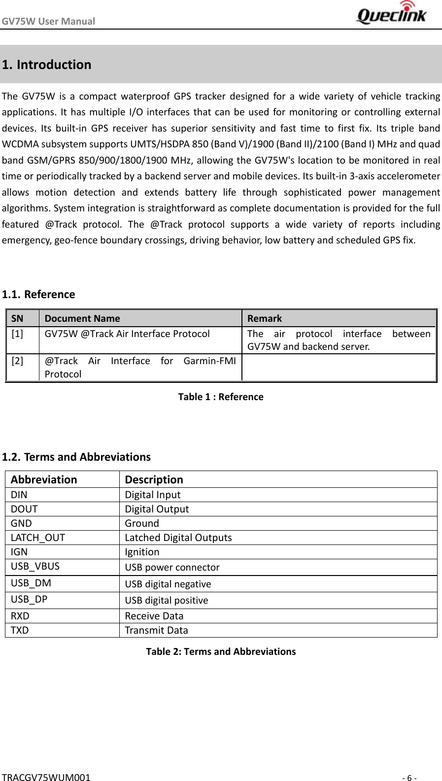 GV75WUserManual TRACGV75WUM001‐6‐1. IntroductionTheGV75WisacompactwaterproofGPStrackerdesignedforawide variety of vehicle trackingapplications.It hasmultiple I/O interfacesthatcan be used formonitoring or controllingexternaldevices. Its built‐in GPS receiver has superior sensitivity and fast time to first fix. Its triple bandWCDMAsubsystemsupportsUMTS/HSDPA850(BandV)/1900(BandII)/2100(BandI)MHzandquadbandGSM/GPRS850/900/1800/1900MHz,allowingtheGV75W&apos;slocationtobemonitoredinrealtimeorperiodicallytrackedbyabackendserverandmobiledevices.Itsbuilt‐in3‐axisaccelerometerallows motion detection and extends battery life through sophisticated power managementalgorithms.Systemintegrationisstraightforwardascompletedocumentationisprovidedforthefullfeatured @Track protocol. The @Track protocol supports a wide variety of reports includingemergency,geo‐fenceboundarycrossings,drivingbehavior,lowbatteryandscheduledGPSfix.1.1. ReferenceSN DocumentName Remark[1] GV75W@TrackAirInterfaceProtocol The air protocol interface betweenGV75Wandbackendserver.[2] @TrackAirInterfacefor Garmin‐FMIProtocolTable1:Reference 1.2. TermsandAbbreviationsAbbreviation  DescriptionDIN DigitalInputDOUT DigitalOutputGND GroundLATCH_OUT LatchedDigitalOutputsIGN IgnitionUSB_VBUS USBpowerconnectorUSB_DM USBdigitalnegativeUSB_DP USBdigitalpositiveRXD ReceiveDataTXD TransmitDataTable2:TermsandAbbreviations