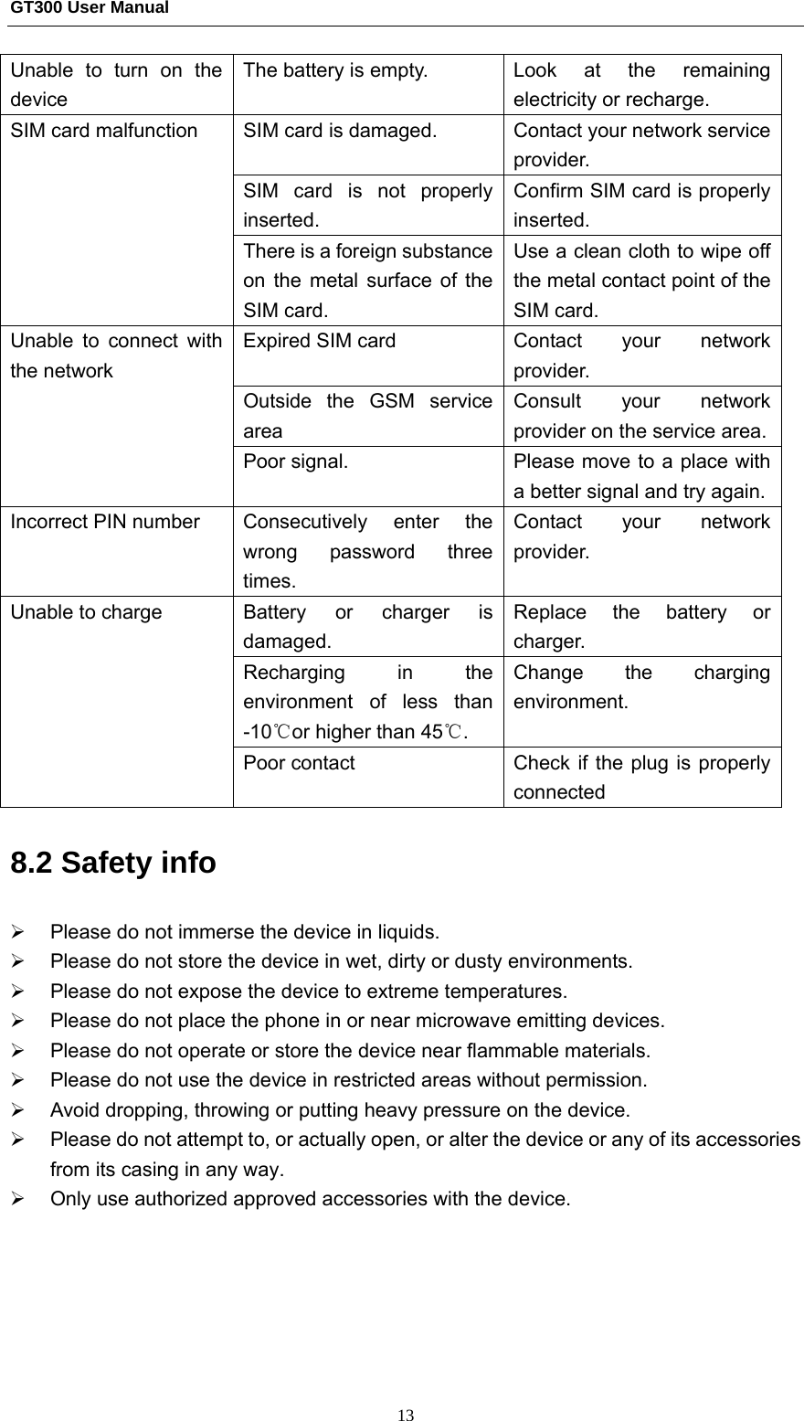 GT300 User Manual                                                  13 Unable to turn on the device The battery is empty.    Look  at  the  remaining electricity or recharge. SIM card malfunction  SIM card is damaged.  Contact your network service provider.  SIM card is not properly inserted. Confirm SIM card is properly inserted. There is a foreign substance on the metal surface of the SIM card. Use a clean cloth to wipe off the metal contact point of the SIM card. Unable to connect with the network Expired SIM card  Contact  your  network provider.  Outside the GSM service area Consult your network provider on the service area. Poor signal.  Please move to a place with a better signal and try again. Incorrect PIN number  Consecutively  enter  the wrong password three times. Contact your network provider. Unable to charge  Battery or charger is damaged. Replace the battery or charger. Recharging in the environment of less than -10℃or higher than 45℃. Change the charging environment. Poor contact  Check if the plug is properly connected 8.2 Safety info   ¾  Please do not immerse the device in liquids.   ¾  Please do not store the device in wet, dirty or dusty environments.   ¾  Please do not expose the device to extreme temperatures. ¾  Please do not place the phone in or near microwave emitting devices. ¾  Please do not operate or store the device near flammable materials. ¾  Please do not use the device in restricted areas without permission. ¾  Avoid dropping, throwing or putting heavy pressure on the device. ¾  Please do not attempt to, or actually open, or alter the device or any of its accessories from its casing in any way. ¾  Only use authorized approved accessories with the device.     