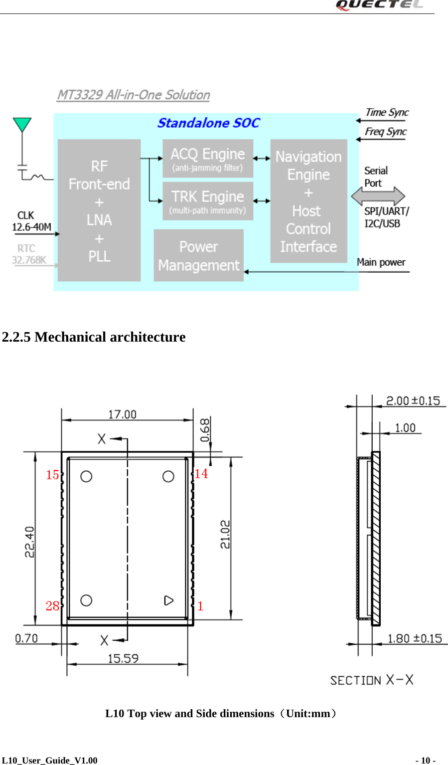                                                                         2.2.5 Mechanical architecture     L10 Top view and Side dimensions（Unit:mm） L10_User_Guide_V1.00                                                                    - 10 -   