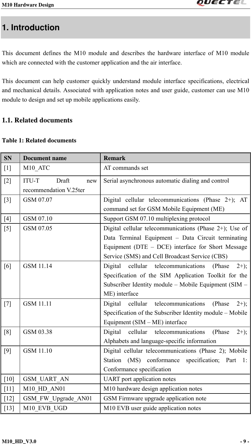 M10 Hardware Design                                                                 M10_HD_V3.0                                                                      - 9 -  1. Introduction This document defines the M10 module and describes the hardware interface of M10 module which are connected with the customer application and the air interface.    This document can help customer quickly understand module interface specifications, electrical and mechanical details. Associated with application notes and user guide, customer can use M10 module to design and set up mobile applications easily.   1.1. Related documents Table 1: Related documents SN  Document name  Remark [ 1]  M10_ATC  AT comm a n d s  s e t  [2] ITU-T Draft new recommendation V.25ter Serial asynchronous automatic dialing and control [3]  GSM 07.07  Digital cellular telecommunications (Phase 2+); AT command set for GSM Mobile Equipment (ME) [4]  GSM 07.10  Support GSM 07.10 multiplexing protocol   [5]  GSM 07.05  Digital cellular telecommunications (Phase 2+); Use of Data Terminal Equipment – Data Circuit terminating Equipment (DTE – DCE) interface for Short Message Service (SMS) and Cell Broadcast Service (CBS) [6]  GSM 11.14  Digital cellular telecommunications (Phase 2+); Specification of the SIM Application Toolkit for the Subscriber Identity module – Mobile Equipment (SIM – ME) interface [7]  GSM 11.11  Digital cellular telecommunications (Phase 2+); Specification of the Subscriber Identity module – Mobile Equipment (SIM – ME) interface [8]  GSM 03.38  Digital cellular telecommunications (Phase 2+); Alphabets and language-specific information [9]  GSM 11.10  Digital cellular telecommunications (Phase 2); Mobile Station (MS) conformance specification; Part 1: Conformance specification [10]  GSM_UART_AN  UART port application notes [11]  M10_HD_AN01  M10 hardware design application notes [12]  GSM_FW_Upgrade_AN01  GSM Firmware upgrade application note   [13]  M10_EVB_UGD  M10 EVB user guide application notes  