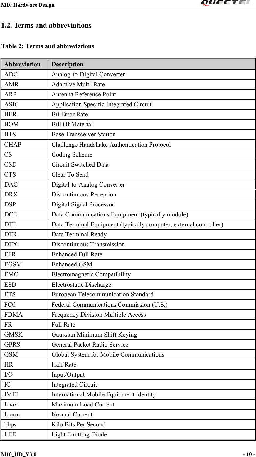 M10 Hardware Design                                                                 M10_HD_V3.0                                                                      - 10 -  1.2. Terms and abbreviations Table 2: Terms and abbreviations Abbreviation   Description ADC   Analog-to-Digital Converter AMR Adaptive Multi-Rate ARP   Antenna Reference Point ASIC    Application Specific Integrated Circuit BER   Bit Error Rate BOM  Bill Of Material BTS    Base Transceiver Station CHAP    Challenge Handshake Authentication Protocol CS   Coding Scheme CSD    Circuit Switched Data CTS    Clear To Send DAC   Digital-to-Analog Converter DRX   Discontinuous Reception DSP   Digital Signal Processor DCE  Data Communications Equipment (typically module) DTE    Data Terminal Equipment (typically computer, external controller) DTR    Data Terminal Ready DTX   Discontinuous Transmission EFR    Enhanced Full Rate EGSM   Enhanced GSM EMC   Electromagnetic Compatibility ESD   Electrostatic Discharge ETS    European Telecommunication Standard FCC    Federal Communications Commission (U.S.) FDMA    Frequency Division Multiple Access FR   Full Rate GMSK  Gaussian Minimum Shift Keying GPRS    General Packet Radio Service GSM    Global System for Mobile Communications HR   Half Rate I/O   Input/Output IC   Integrated Circuit IMEI    International Mobile Equipment Identity Imax  Maximum Load Current Inorm Normal Current kbps    Kilo Bits Per Second LED    Light Emitting Diode 
