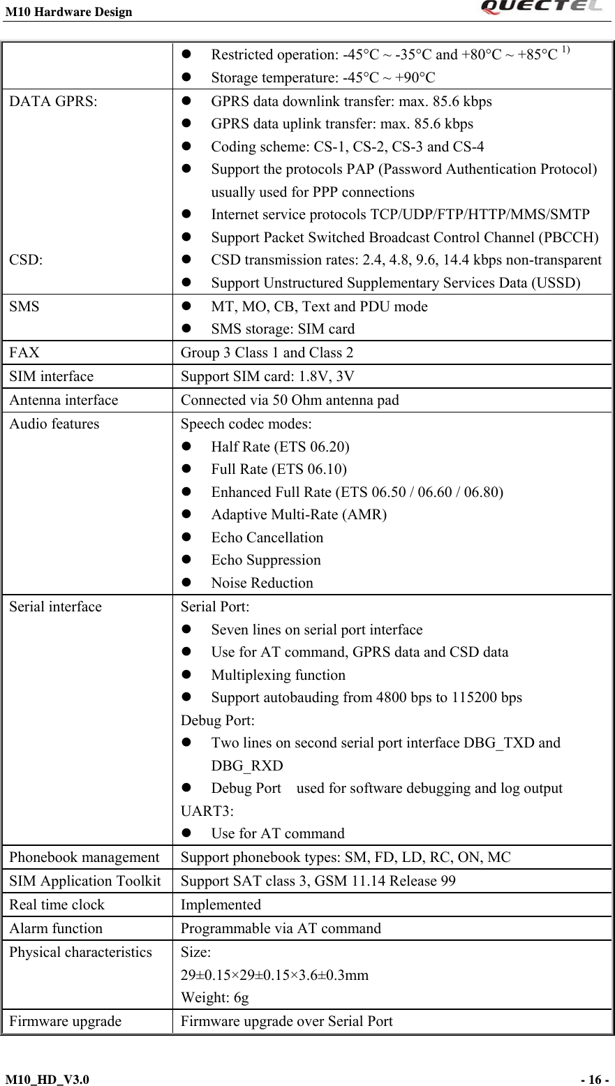 M10 Hardware Design                                                                 M10_HD_V3.0                                                                      - 16 -    Restricted operation: -45°C ~ -35°C and +80°C ~ +85°C 1)   Storage temperature: -45°C ~ +90°C DATA GPRS:       CSD:  GPRS data downlink transfer: max. 85.6 kbps    GPRS data uplink transfer: max. 85.6 kbps    Coding scheme: CS-1, CS-2, CS-3 and CS-4  Support the protocols PAP (Password Authentication Protocol) usually used for PPP connections  Internet service protocols TCP/UDP/FTP/HTTP/MMS/SMTP  Support Packet Switched Broadcast Control Channel (PBCCH)  CSD transmission rates: 2.4, 4.8, 9.6, 14.4 kbps non-transparent Support Unstructured Supplementary Services Data (USSD)   SMS   MT, MO, CB, Text and PDU mode  SMS storage: SIM card FAX  Group 3 Class 1 and Class 2 SIM interface  Support SIM card: 1.8V, 3V Antenna interface  Connected via 50 Ohm antenna pad Audio features  Speech codec modes:  Half Rate (ETS 06.20)  Full Rate (ETS 06.10)  Enhanced Full Rate (ETS 06.50 / 06.60 / 06.80)  Adaptive Multi-Rate (AMR)  Echo Cancellation  Echo Suppression  Noise Reduction Serial interface Serial Port:  Seven lines on serial port interface  Use for AT command, GPRS data and CSD data  Multiplexing function  Support autobauding from 4800 bps to 115200 bps Debug Port:    Two lines on second serial port interface DBG_TXD and DBG_RXD  Debug Port    used for software debugging and log output UART3:  Use for AT command Phonebook management  Support phonebook types: SM, FD, LD, RC, ON, MC SIM Application Toolkit  Support SAT class 3, GSM 11.14 Release 99 Real time clock  Implemented Alarm function  Programmable via AT command Physical characteristics  Size:   29±0.15×29±0.15×3.6±0.3mm  Weight: 6g Firmware upgrade  Firmware upgrade over Serial Port 