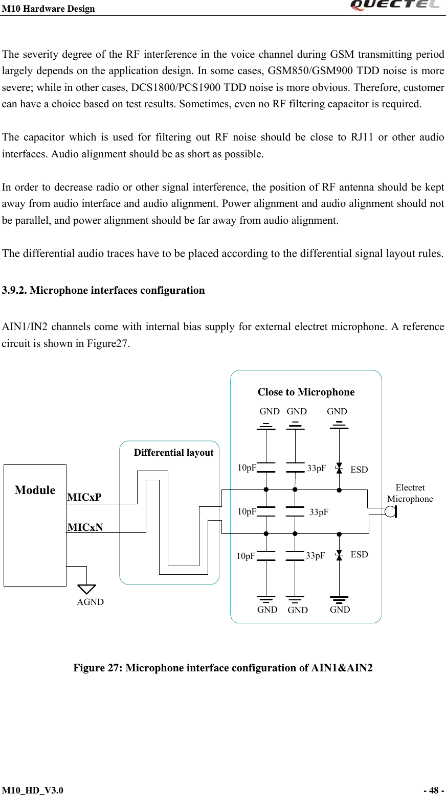 M10 Hardware Design                                                                 M10_HD_V3.0                                                                      - 48 -   The severity degree of the RF interference in the voice channel during GSM transmitting period largely depends on the application design. In some cases, GSM850/GSM900 TDD noise is more severe; while in other cases, DCS1800/PCS1900 TDD noise is more obvious. Therefore, customer can have a choice based on test results. Sometimes, even no RF filtering capacitor is required.  The capacitor which is used for filtering out RF noise should be close to RJ11 or other audio interfaces. Audio alignment should be as short as possible.  In order to decrease radio or other signal interference, the position of RF antenna should be kept away from audio interface and audio alignment. Power alignment and audio alignment should not be parallel, and power alignment should be far away from audio alignment.  The differential audio traces have to be placed according to the differential signal layout rules.   3.9.2. Microphone interfaces configuration AIN1/IN2 channels come with internal bias supply for external electret microphone. A reference circuit is shown in Figure27. 10pF 33pF33pF33pFClose to MicrophoneMICxPMICxNGNDGNDDifferential layoutModule Electret MicrophoneGNDGND10pF10pFGNDGNDESD ESDAGND Figure 27: Microphone interface configuration of AIN1&amp;AIN2 
