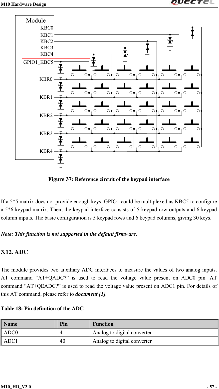 M10 Hardware Design                                                                 M10_HD_V3.0                                                                      - 57 -  KBR4KBR3KBR2KBR1KBR0KBC0KBC1KBC2KBC3KBC4ModuleGPIO1_KBC5 Figure 37: Reference circuit of the keypad interface  If a 5*5 matrix does not provide enough keys, GPIO1 could be multiplexed as KBC5 to configure a 5*6 keypad matrix. Then, the keypad interface consists of 5 keypad row outputs and 6 keypad column inputs. The basic configuration is 5 keypad rows and 6 keypad columns, giving 30 keys.  Note: This function is not supported in the default firmware. 3.12. ADC The module provides two auxiliary ADC interfaces to measure the values of two analog inputs. AT command “AT+QADC?” is used to read the voltage value present on ADC0 pin. AT command “AT+QEADC?” is used to read the voltage value present on ADC1 pin. For details of this AT command, please refer to document [1]. Table 18: Pin definition of the ADC   Name   Pin   Function ADC0  41  Analog to digital converter. ADC1  40  Analog to digital converter      