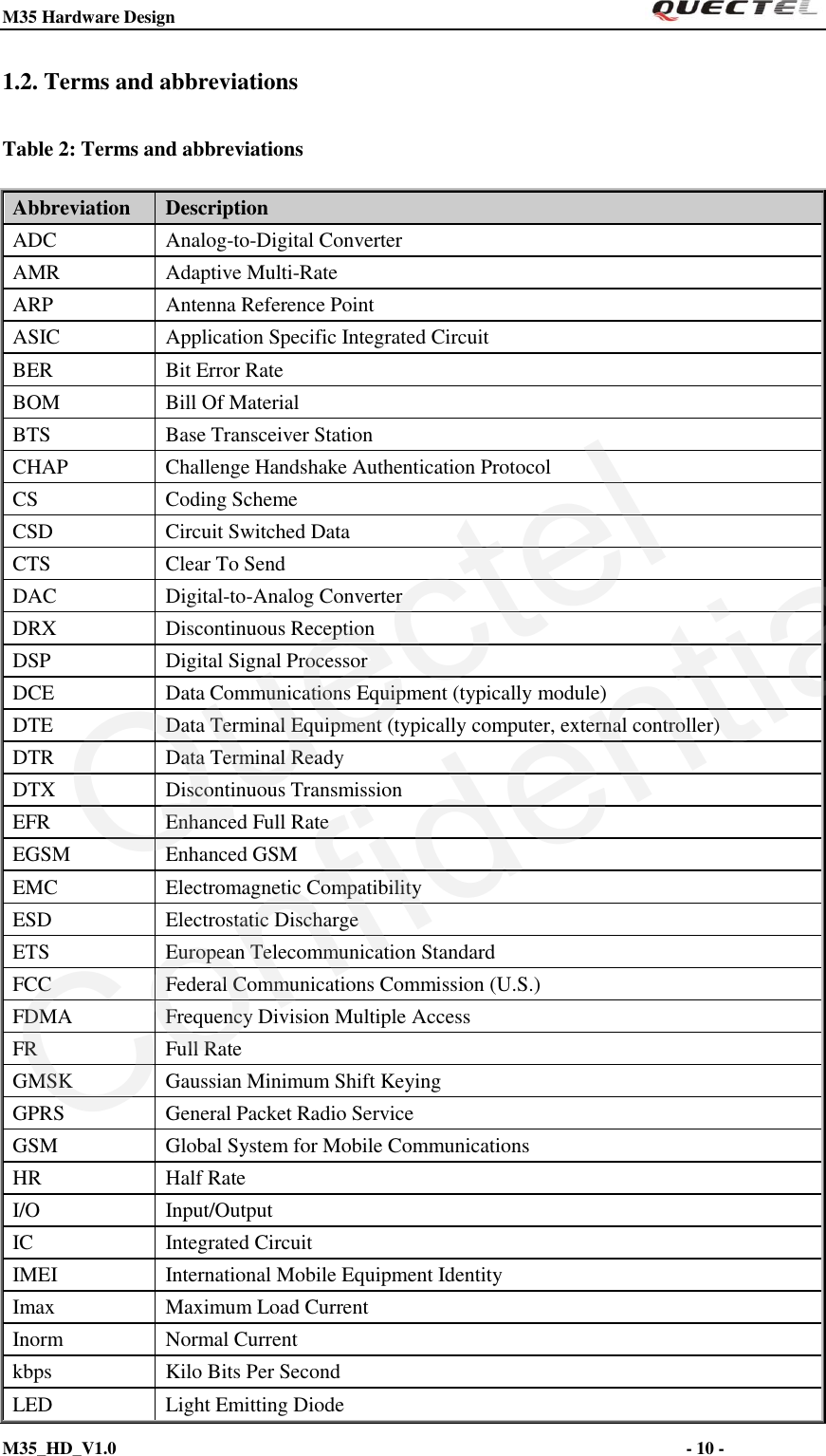 M35 Hardware Design                                                                  M35_HD_V1.0                                                                                                                         - 10 -    1.2. Terms and abbreviations Table 2: Terms and abbreviations Abbreviation   Description ADC   Analog-to-Digital Converter AMR Adaptive Multi-Rate ARP   Antenna Reference Point ASIC   Application Specific Integrated Circuit BER   Bit Error Rate BOM Bill Of Material BTS   Base Transceiver Station CHAP   Challenge Handshake Authentication Protocol CS   Coding Scheme CSD   Circuit Switched Data CTS   Clear To Send DAC   Digital-to-Analog Converter DRX   Discontinuous Reception DSP   Digital Signal Processor DCE Data Communications Equipment (typically module) DTE   Data Terminal Equipment (typically computer, external controller) DTR   Data Terminal Ready DTX   Discontinuous Transmission EFR   Enhanced Full Rate EGSM   Enhanced GSM EMC   Electromagnetic Compatibility ESD   Electrostatic Discharge ETS   European Telecommunication Standard FCC   Federal Communications Commission (U.S.) FDMA   Frequency Division Multiple Access FR   Full Rate GMSK Gaussian Minimum Shift Keying GPRS   General Packet Radio Service GSM   Global System for Mobile Communications HR   Half Rate I/O   Input/Output IC   Integrated Circuit IMEI   International Mobile Equipment Identity Imax Maximum Load Current Inorm Normal Current kbps   Kilo Bits Per Second LED   Light Emitting Diode QuectelConfidential