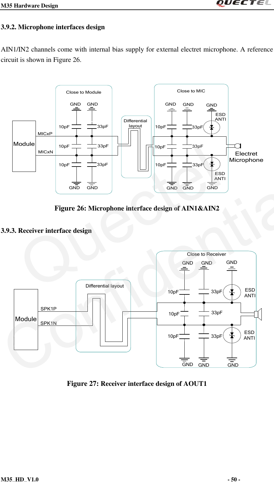 M35 Hardware Design                                                                  M35_HD_V1.0                                                                                                                         - 50 -    3.9.2. Microphone interfaces design AIN1/IN2 channels come with internal bias supply for external electret microphone. A reference circuit is shown in Figure 26.    MICxPDifferential layoutModule 10pF 33pF33pF33pFGNDGNDElectret MicrophoneGNDGND10pF10pFGNDGNDESD ANTIESDANTI33pF10pFClose to ModuleMICxNGNDGNDGNDGND10pF 33pF33pF10pFClose to MIC Figure 26: Microphone interface design of AIN1&amp;AIN2 3.9.3. Receiver interface design SPK1PSPK1NDifferential layout10pF10pF33pF33pF33pFGNDGND10pFESD ANTIESD ANTIModuleClose to ReceiverGNDGNDGND GND Figure 27: Receiver interface design of AOUT1  QuectelConfidential