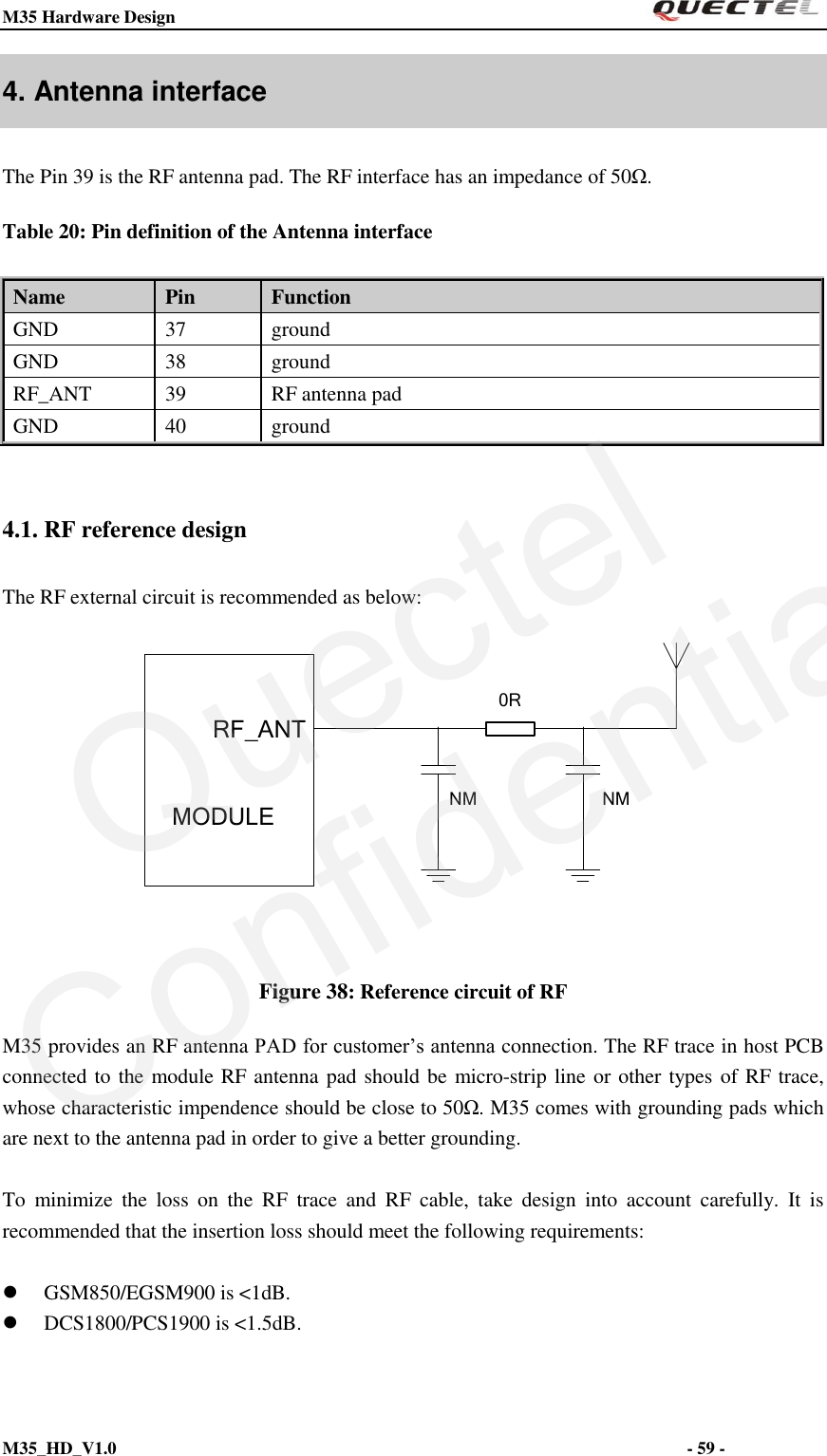 M35 Hardware Design                                                                  M35_HD_V1.0                                                                                                                         - 59 -    4. Antenna interface The Pin 39 is the RF antenna pad. The RF interface has an impedance of 50Ω.   Table 20: Pin definition of the Antenna interface  4.1. RF reference design The RF external circuit is recommended as below: RF_ANT0RMODULE NMNM Figure 38: Reference circuit of RF M35 provides an RF antenna PAD for customer’s antenna connection. The RF trace in host PCB connected to the module RF antenna pad should be micro-strip line or other types of RF trace, whose characteristic impendence should be close to 50Ω. M35 comes with grounding pads which are next to the antenna pad in order to give a better grounding.    To  minimize  the  loss  on  the  RF  trace  and  RF  cable,  take  design  into  account  carefully.  It  is recommended that the insertion loss should meet the following requirements:   GSM850/EGSM900 is &lt;1dB.    DCS1800/PCS1900 is &lt;1.5dB. Name   Pin   Function GND 37 ground GND 38 ground RF_ANT 39 RF antenna pad GND 40 ground QuectelConfidential