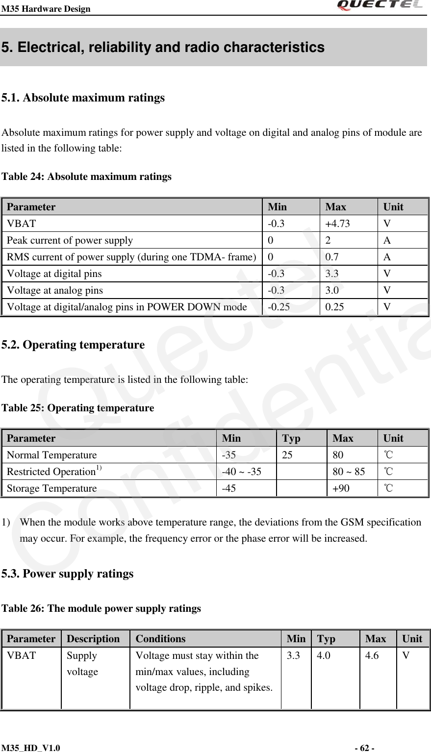 M35 Hardware Design                                                                  M35_HD_V1.0                                                                                                                         - 62 -    5. Electrical, reliability and radio characteristics 5.1. Absolute maximum ratings Absolute maximum ratings for power supply and voltage on digital and analog pins of module are listed in the following table: Table 24: Absolute maximum ratings Parameter Min Max Unit VBAT -0.3 +4.73 V Peak current of power supply 0 2 A RMS current of power supply (during one TDMA- frame) 0 0.7 A Voltage at digital pins -0.3 3.3 V Voltage at analog pins -0.3 3.0 V Voltage at digital/analog pins in POWER DOWN mode -0.25 0.25 V 5.2. Operating temperature The operating temperature is listed in the following table: Table 25: Operating temperature Parameter Min Typ Max Unit Normal Temperature -35 25 80 ℃ Restricted Operation1) -40 ~ -35  80 ~ 85 ℃ Storage Temperature -45  +90 ℃  1) When the module works above temperature range, the deviations from the GSM specification may occur. For example, the frequency error or the phase error will be increased. 5.3. Power supply ratings   Table 26: The module power supply ratings Parameter Description Conditions Min Typ Max Unit VBAT Supply voltage Voltage must stay within the min/max values, including voltage drop, ripple, and spikes. 3.3 4.0 4.6 V QuectelConfidential