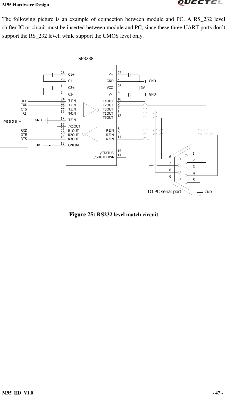 M95 Hardware Design                                                       M95_HD_V1.0                                                                - 47 -    The  following  picture  is  an  example of  connection  between  module  and  PC.  A  RS_232  level shifter IC or circuit must be inserted between module and PC, since these three UART ports don’t support the RS_232 level, while support the CMOS level only.    98765432115148911125761042622713182021161719222324312528GNDTO PC serial portSP32383VGNDGNDT5OUT/SHUTDOWNV+GNDV-VCCT4OUTT2OUTT3OUTT1OUTR3INR2INR1IN/STATUS3V ONLINER1OUTR2OUTR3OUT/R1OUTGND T5INT4INT3INT2INT1INC2+C2-C1-C1+MODULERXDDTRRTSRICTSTXDDCD Figure 25: RS232 level match circuit                    
